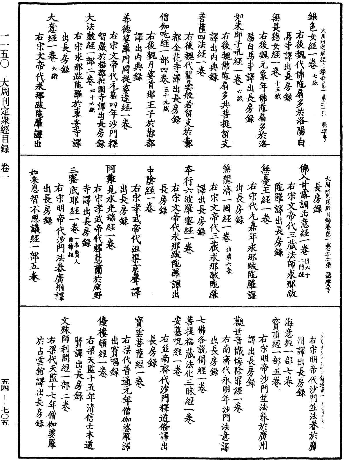 File:《中華大藏經》 第54冊 第705頁.png