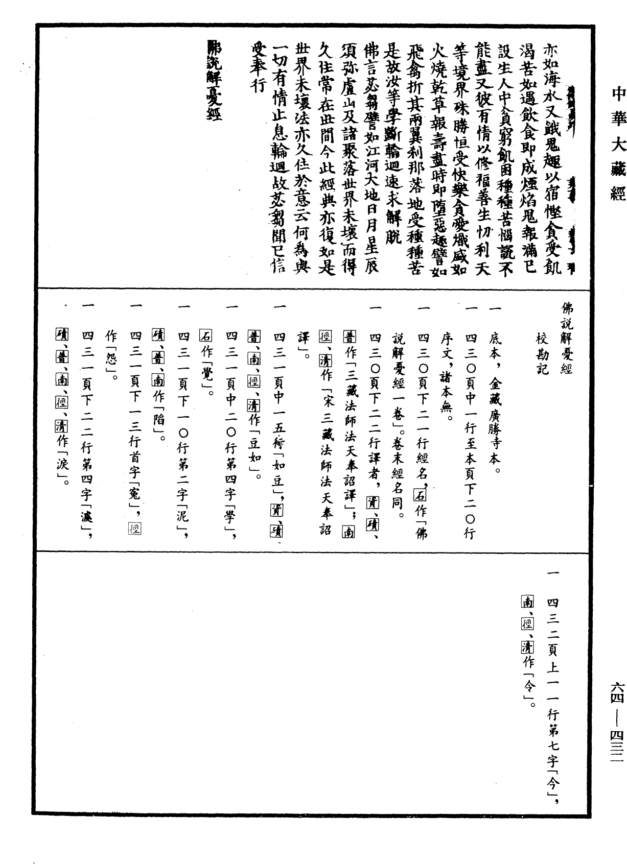 File:《中華大藏經》 第64冊 第0432頁.png