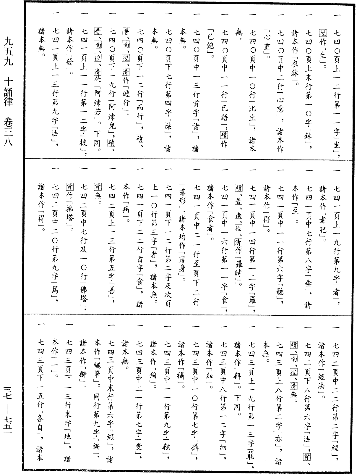 File:《中華大藏經》 第37冊 第751頁.png