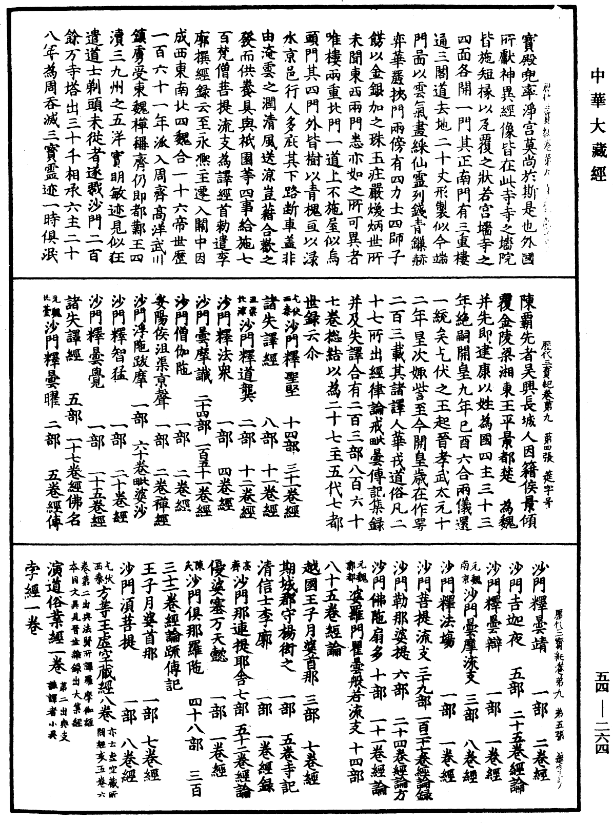 File:《中華大藏經》 第54冊 第264頁.png
