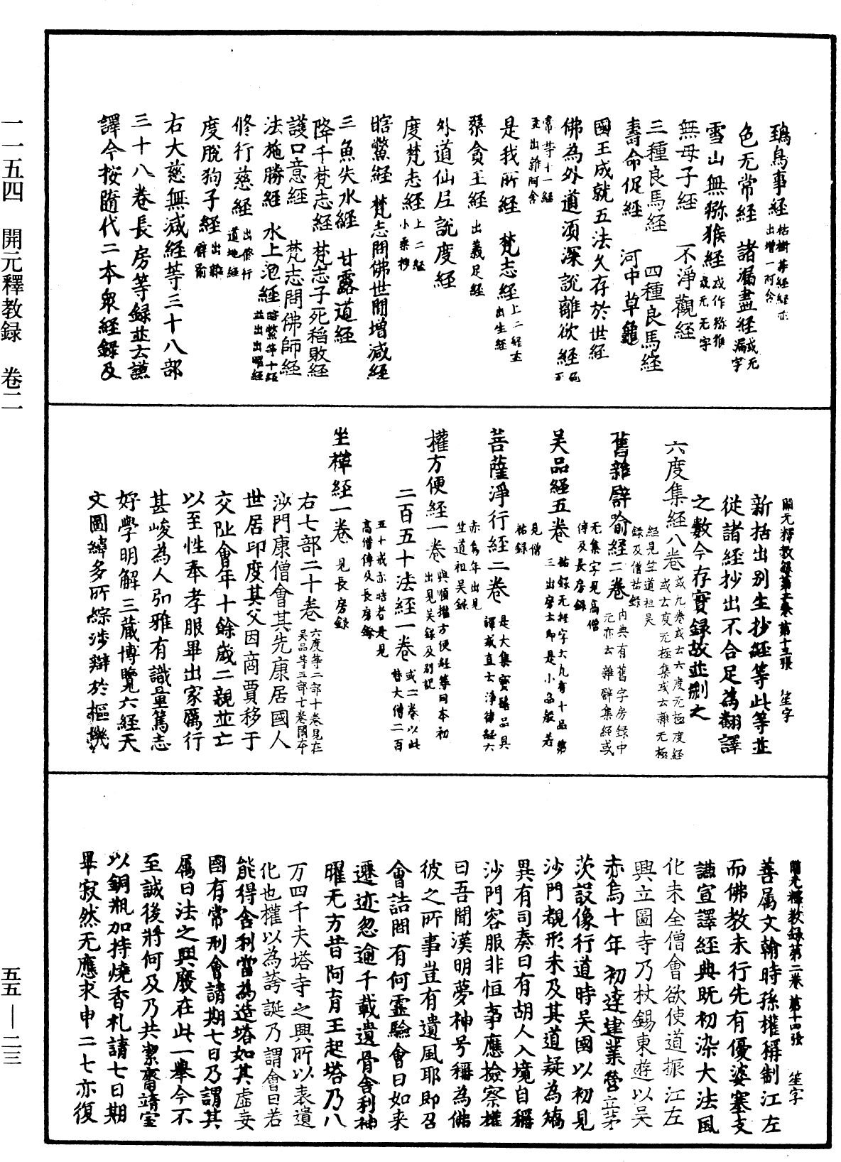 File:《中華大藏經》 第55冊 第023頁.png