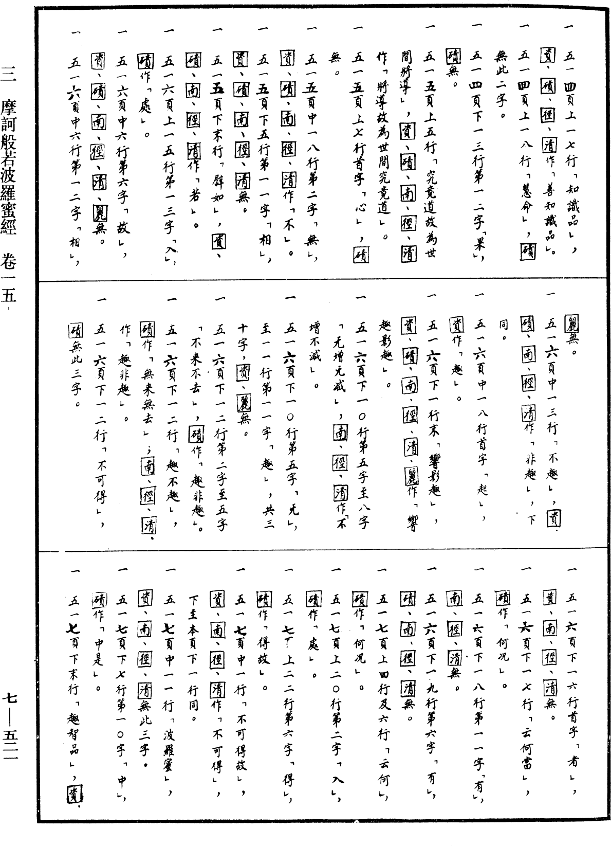 File:《中華大藏經》 第7冊 第0521頁.png