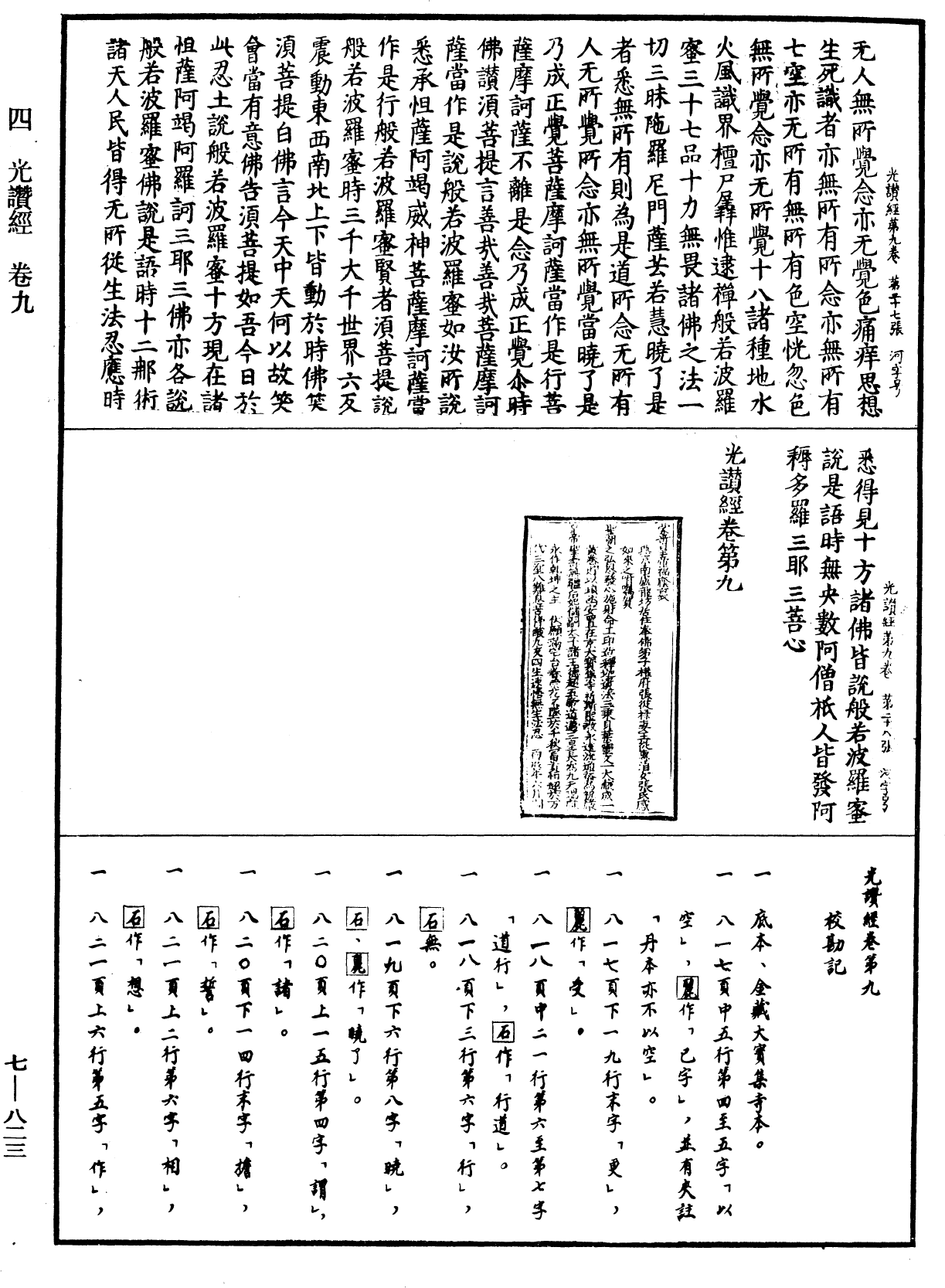 File:《中華大藏經》 第7冊 第0823頁.png