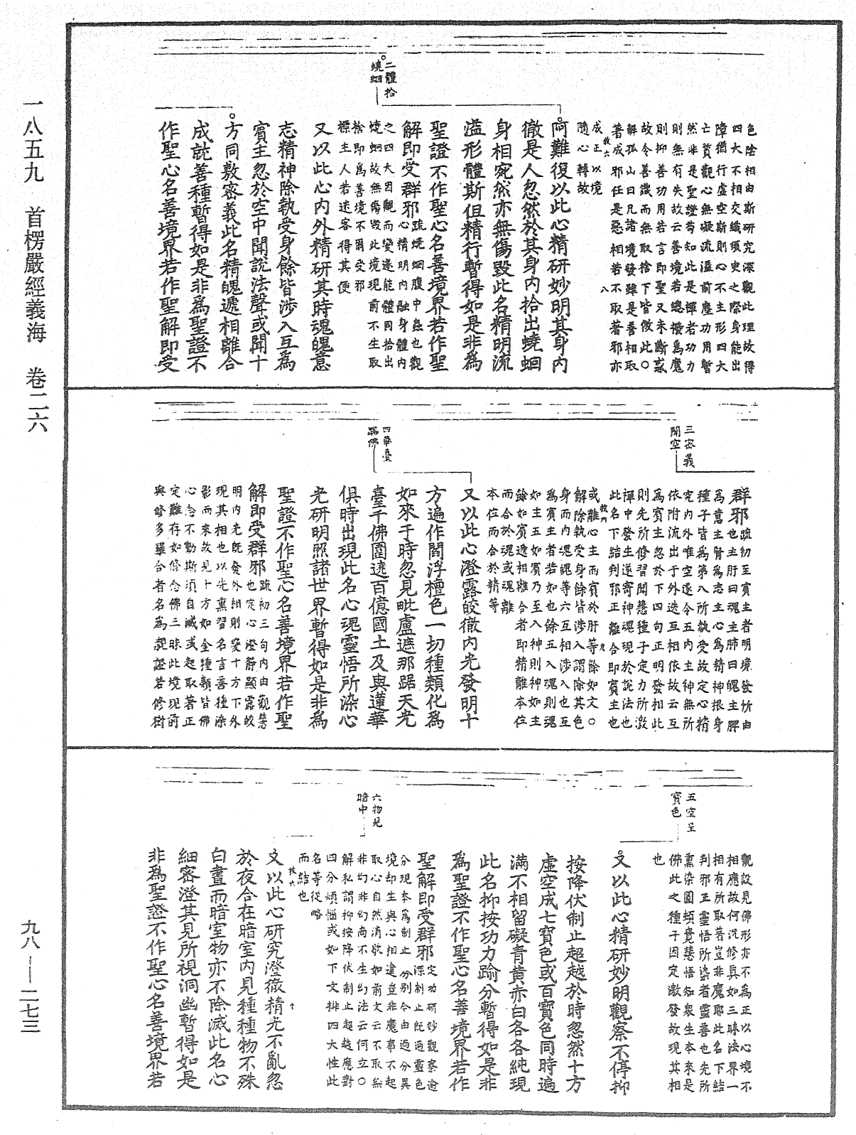 首楞嚴經義海《中華大藏經》_第98冊_第273頁