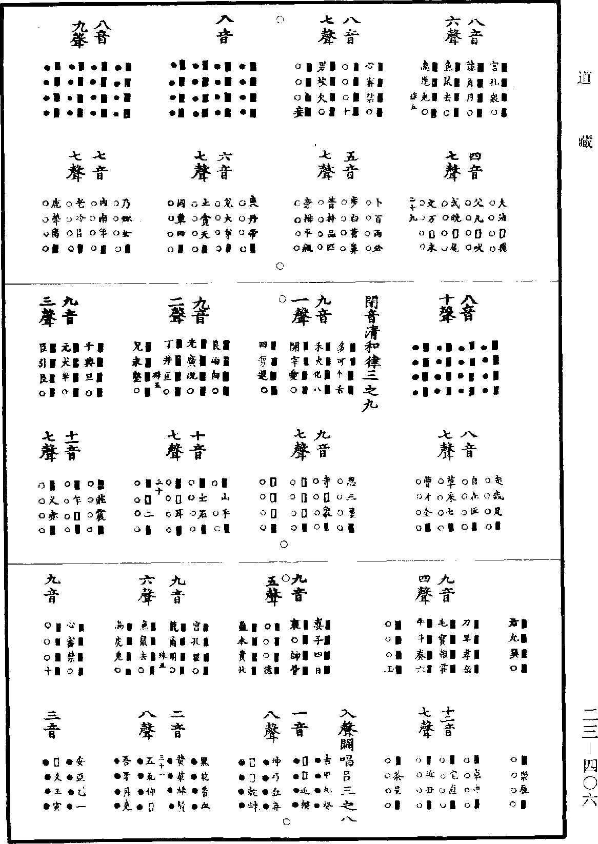 皇極經世《道藏》第23冊_第406頁