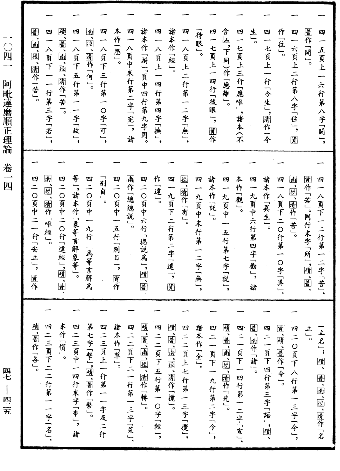 阿毗達磨順正理論《中華大藏經》_第47冊_第425頁14