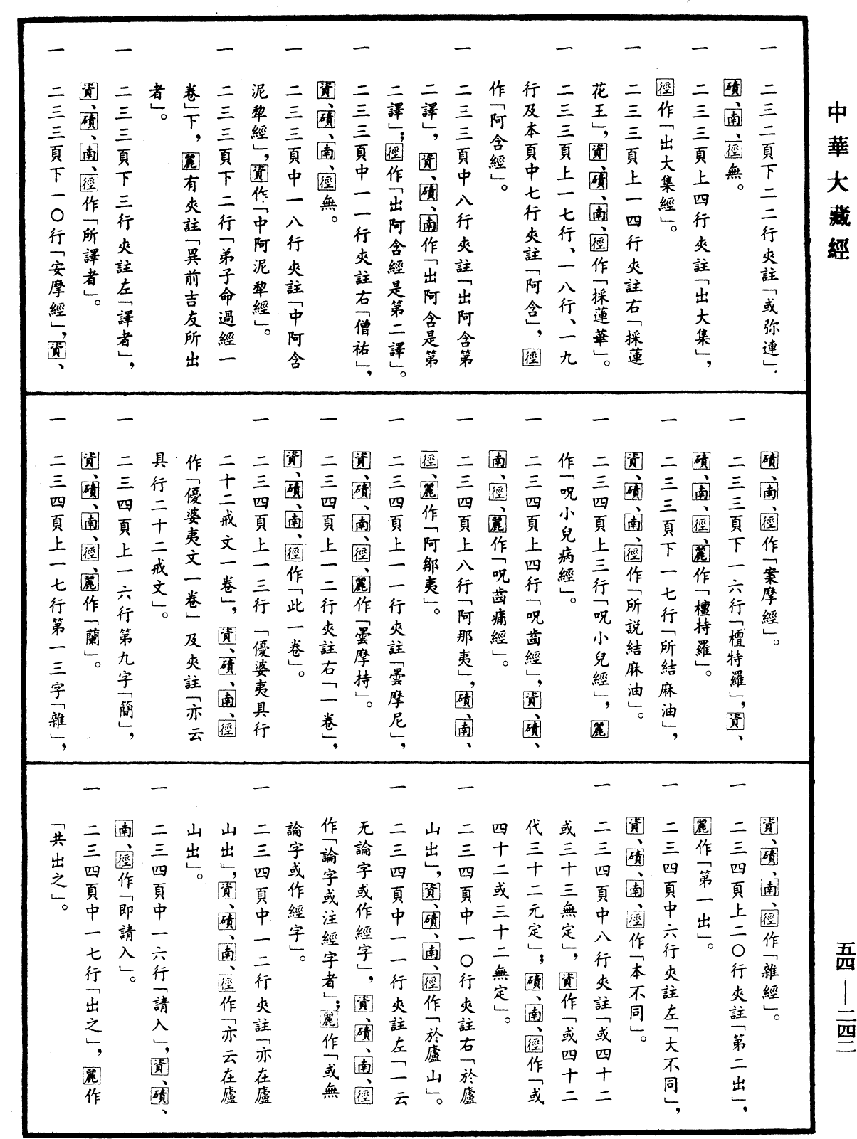 File:《中華大藏經》 第54冊 第242頁.png