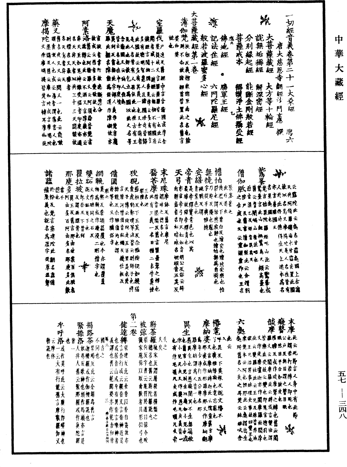 File:《中華大藏經》 第57冊 第0348頁.png