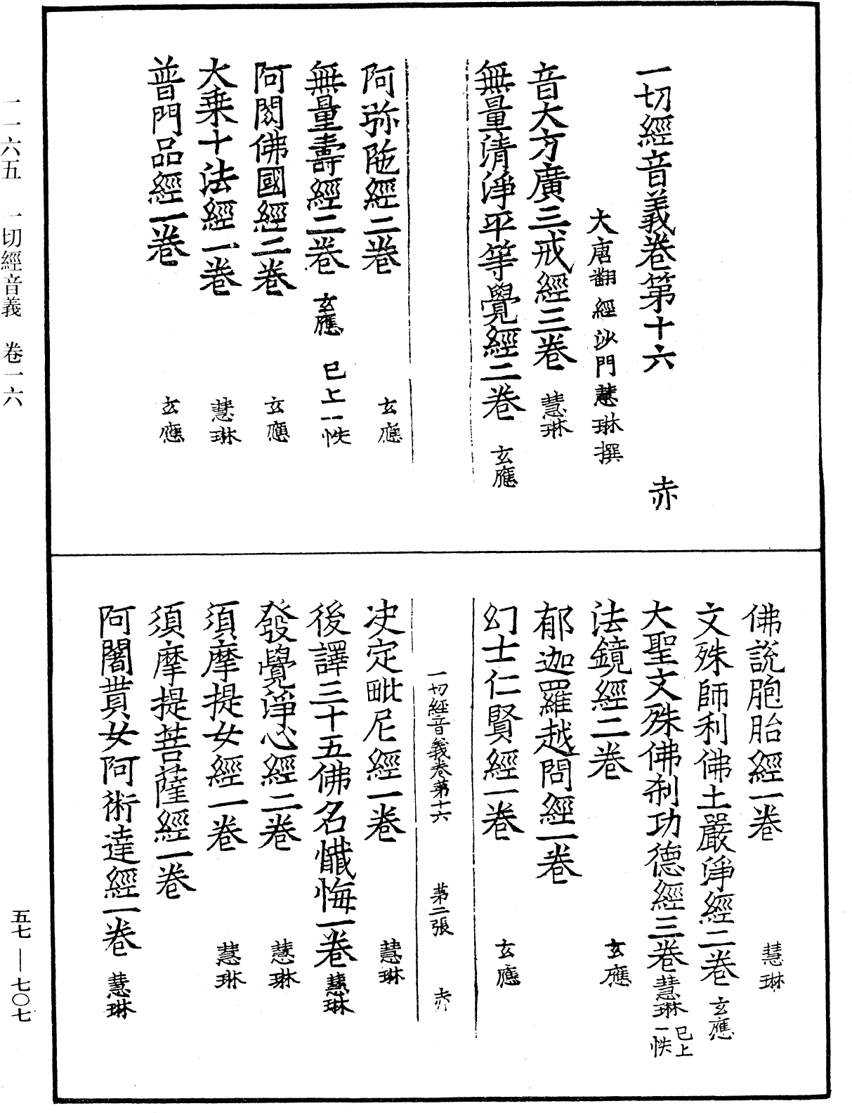 File:《中華大藏經》 第57冊 第0707頁.png