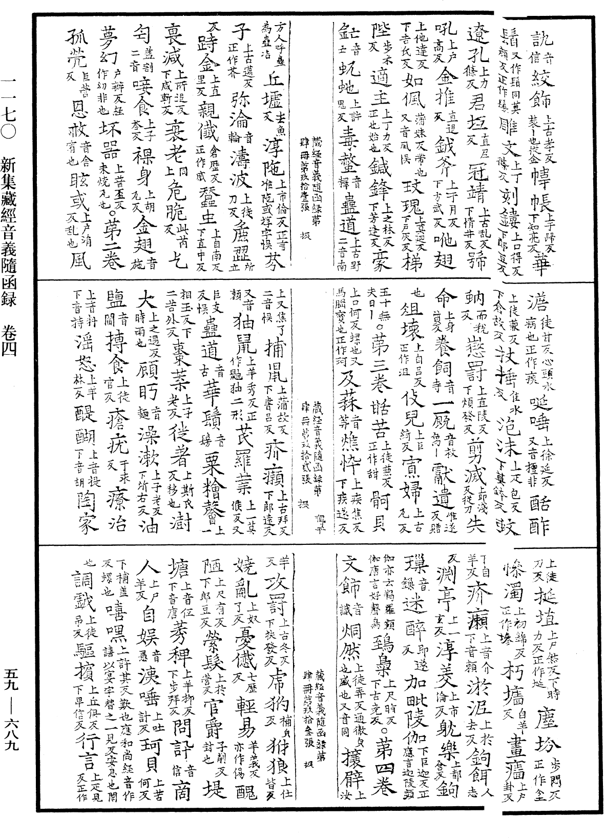 File:《中華大藏經》 第59冊 第0689頁.png