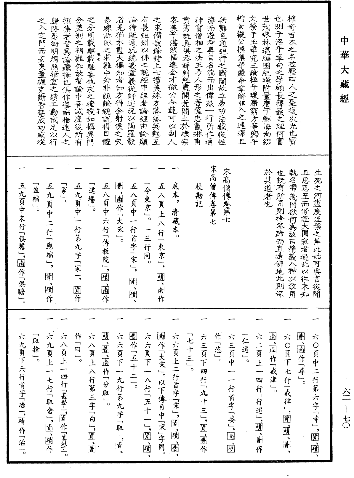 File:《中華大藏經》 第62冊 第0070頁.png