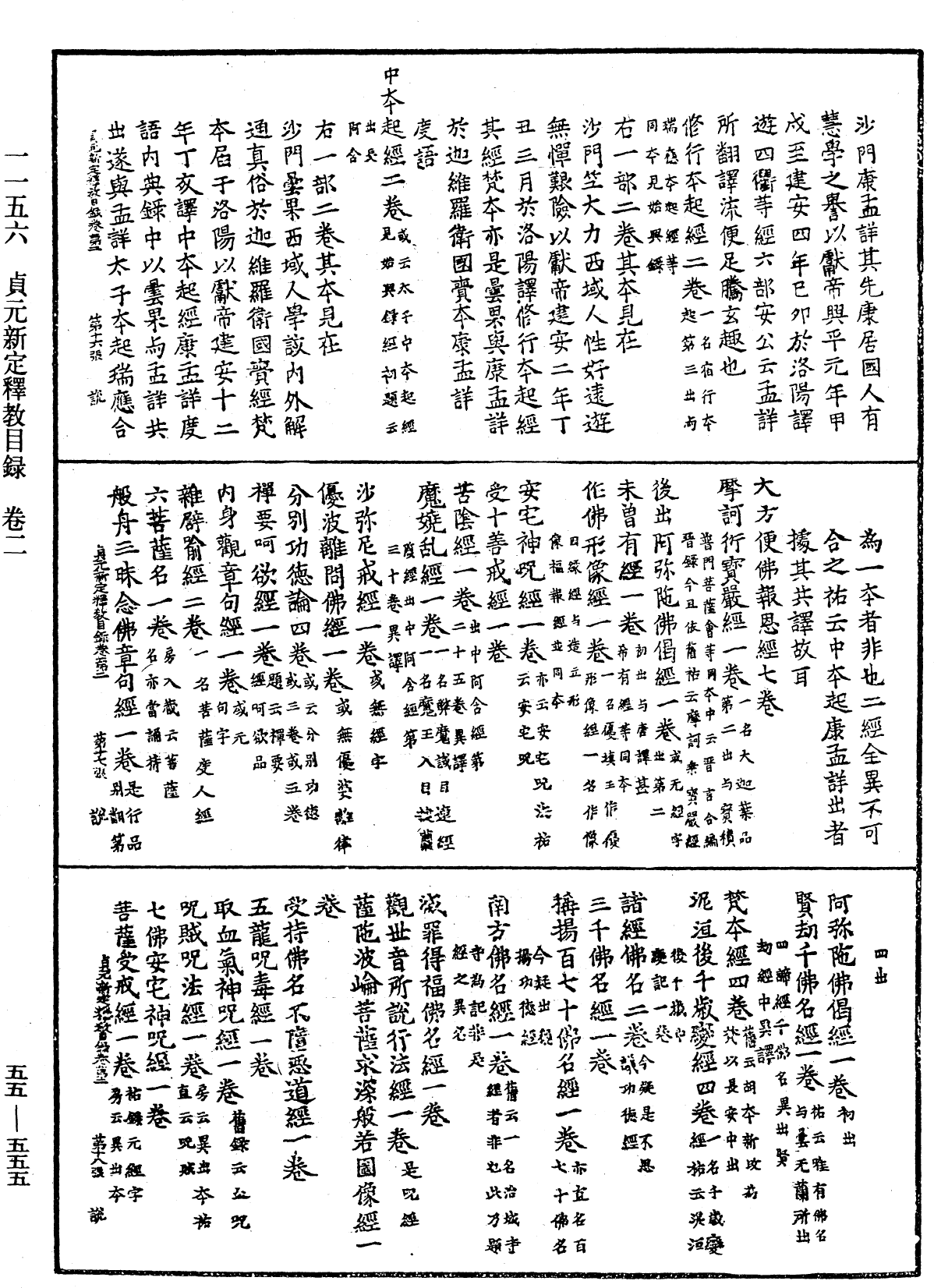 File:《中華大藏經》 第55冊 第555頁.png