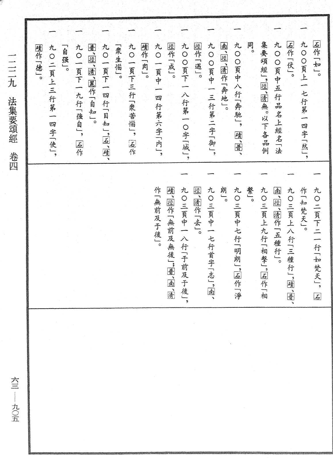 File:《中華大藏經》 第63冊 第0905頁.png