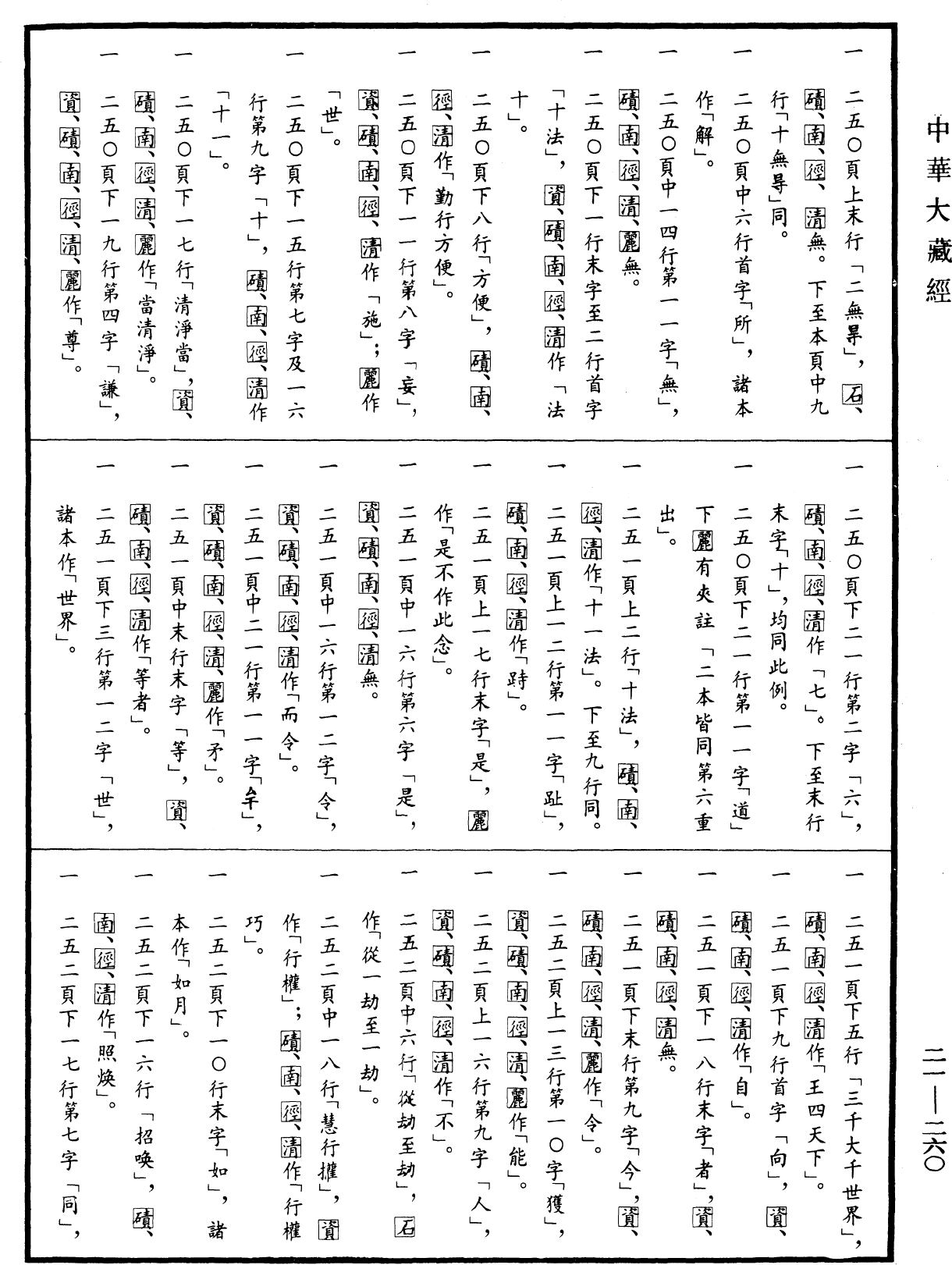 File:《中華大藏經》 第21冊 第260頁.png