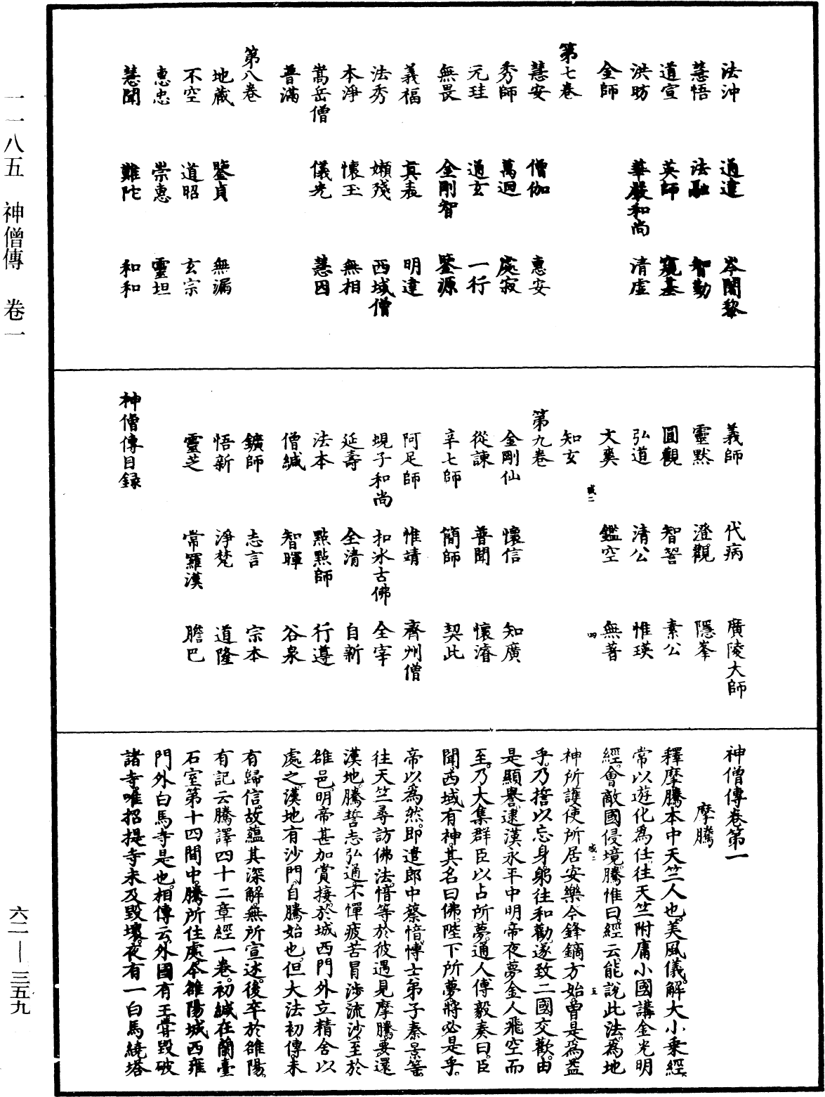 神僧传《中华大藏经》_第62册_第0359页