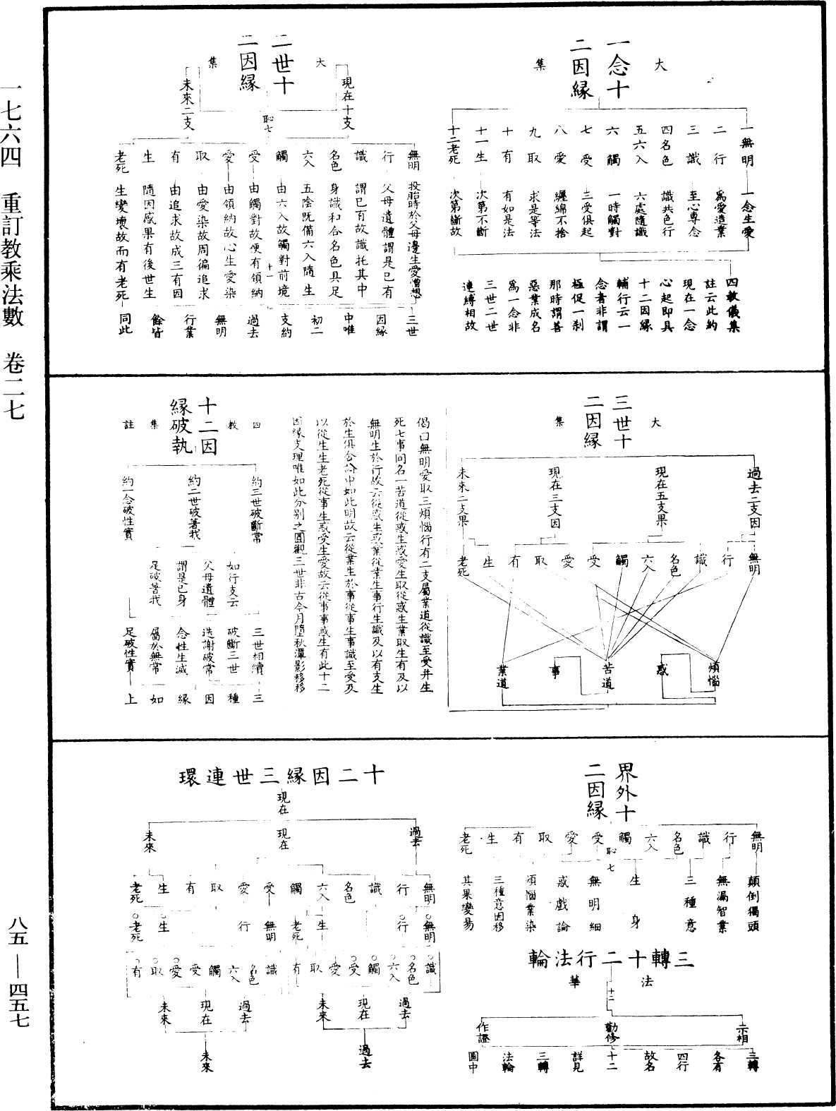 File:《中華大藏經》 第85冊 第0457頁.png