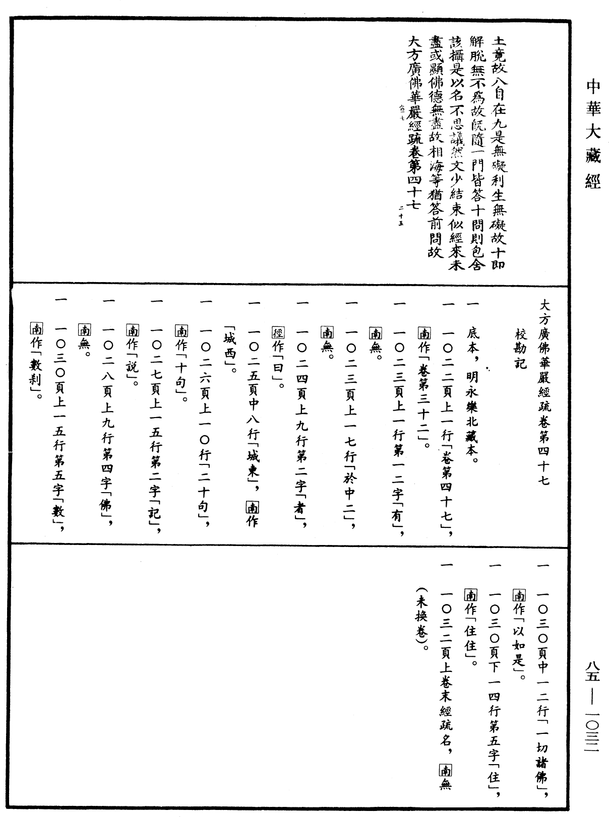 File:《中華大藏經》 第85冊 第1032頁.png