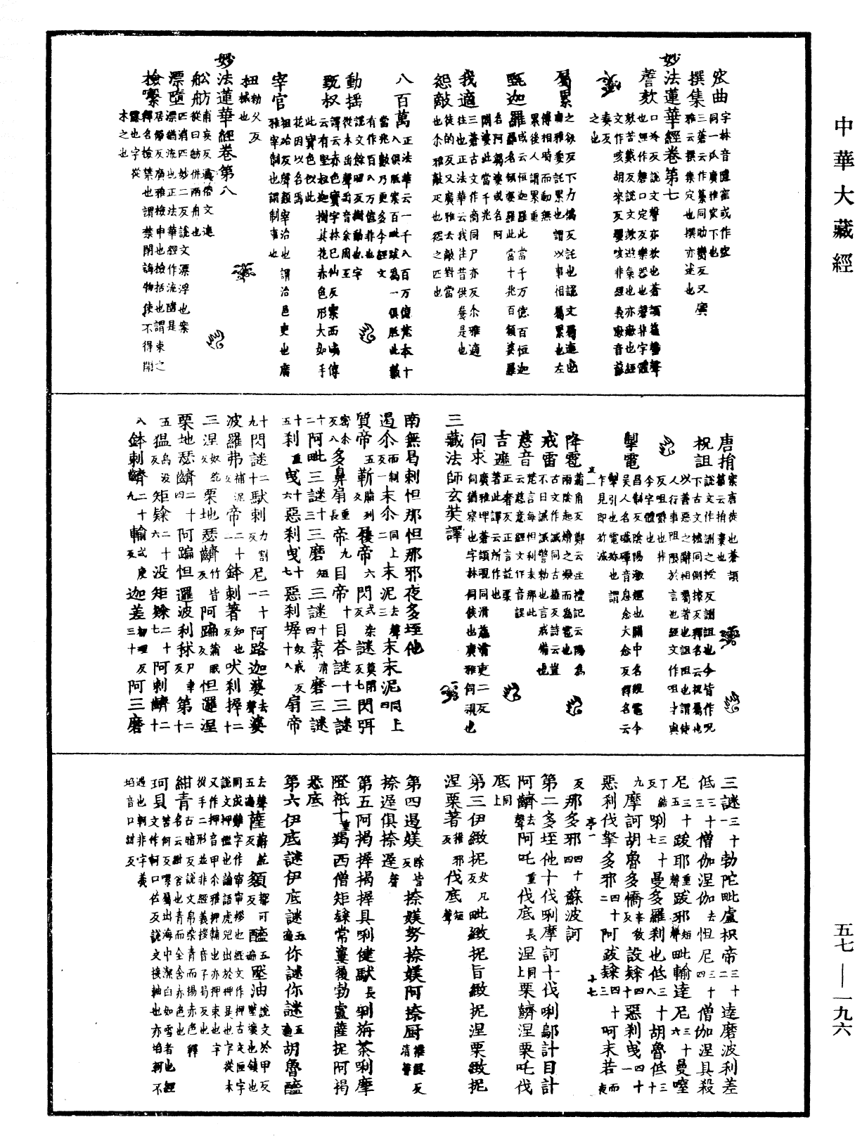 File:《中華大藏經》 第57冊 第0196頁.png