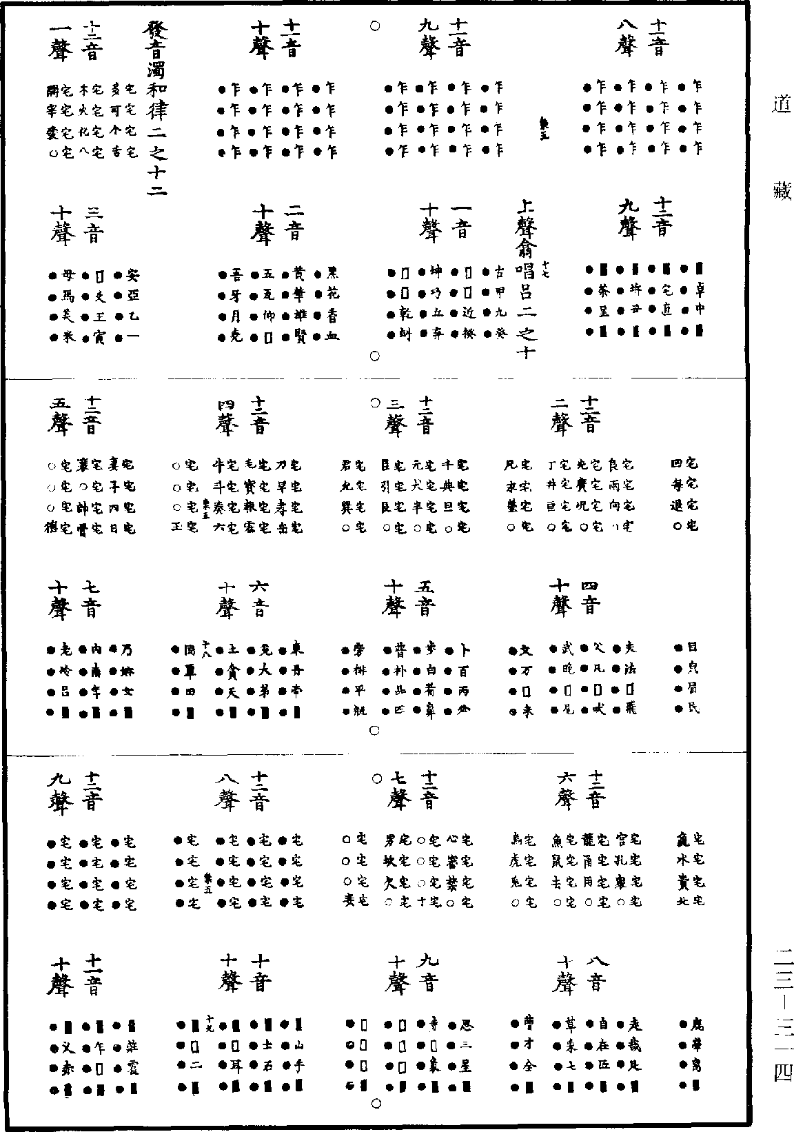 皇極經世《道藏》第23冊_第314頁