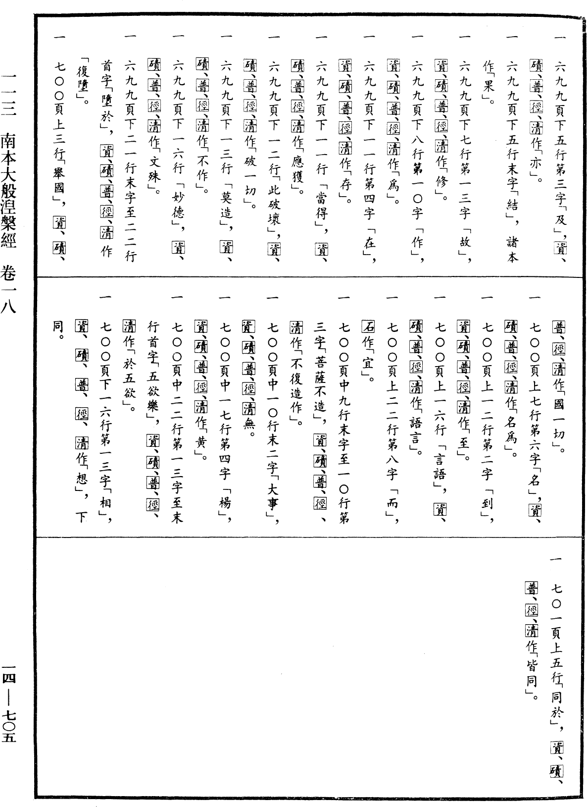 File:《中華大藏經》 第14冊 第705頁.png
