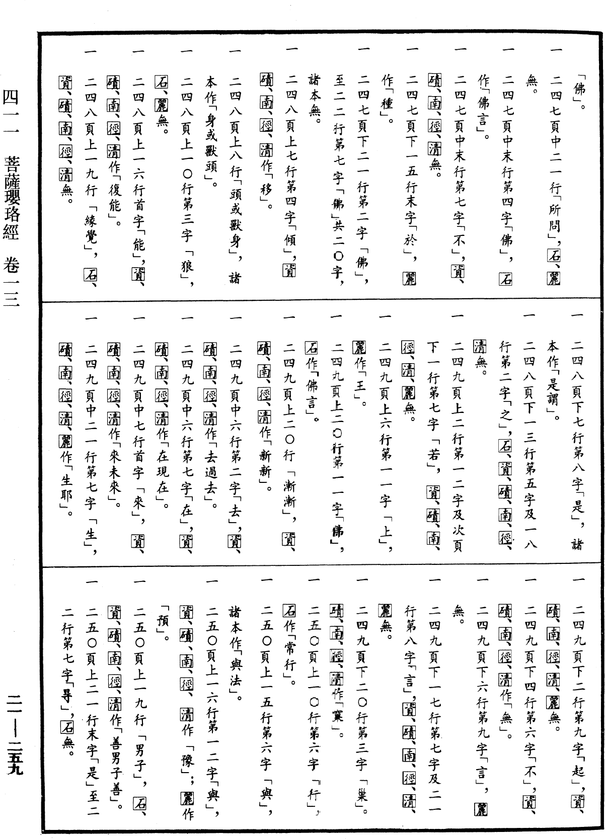 File:《中華大藏經》 第21冊 第259頁.png