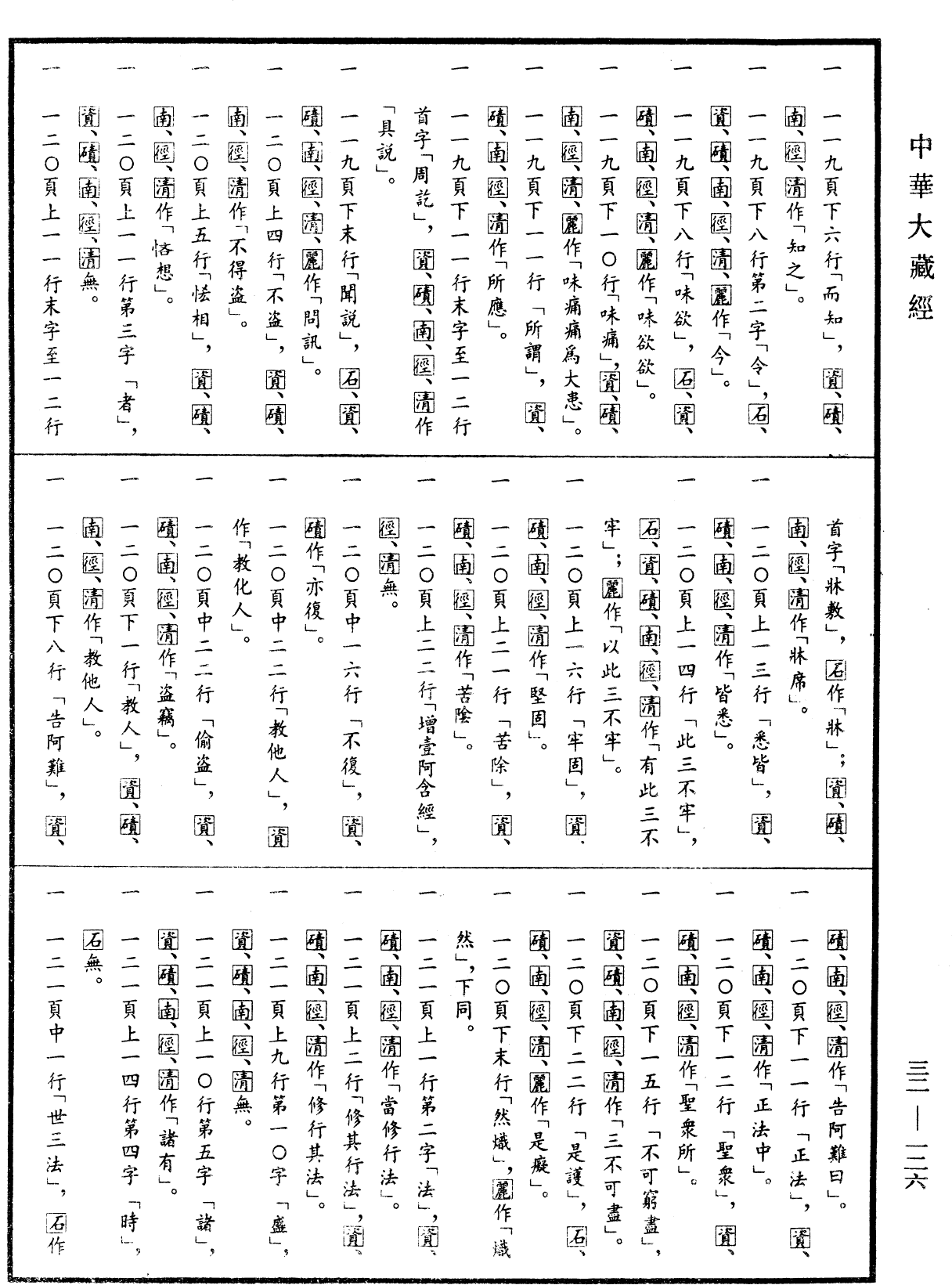 File:《中華大藏經》 第32冊 第0126頁.png