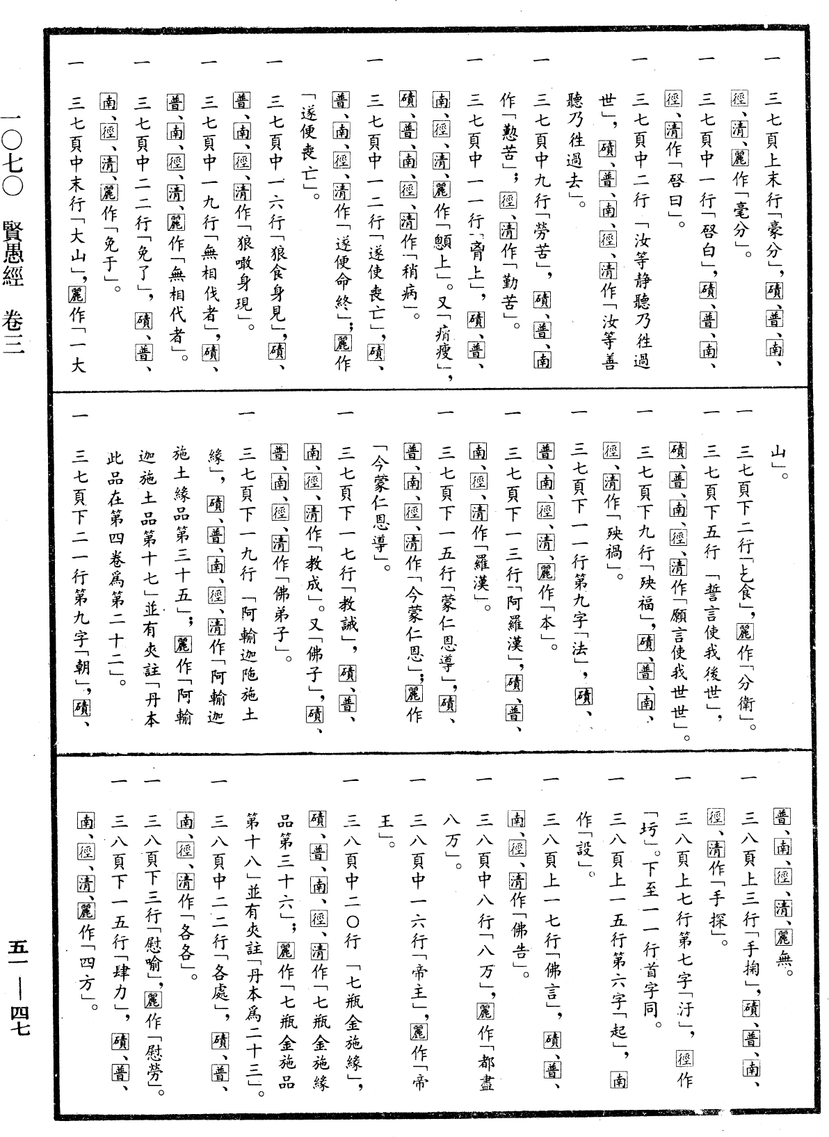 File:《中華大藏經》 第51冊 第047頁.png