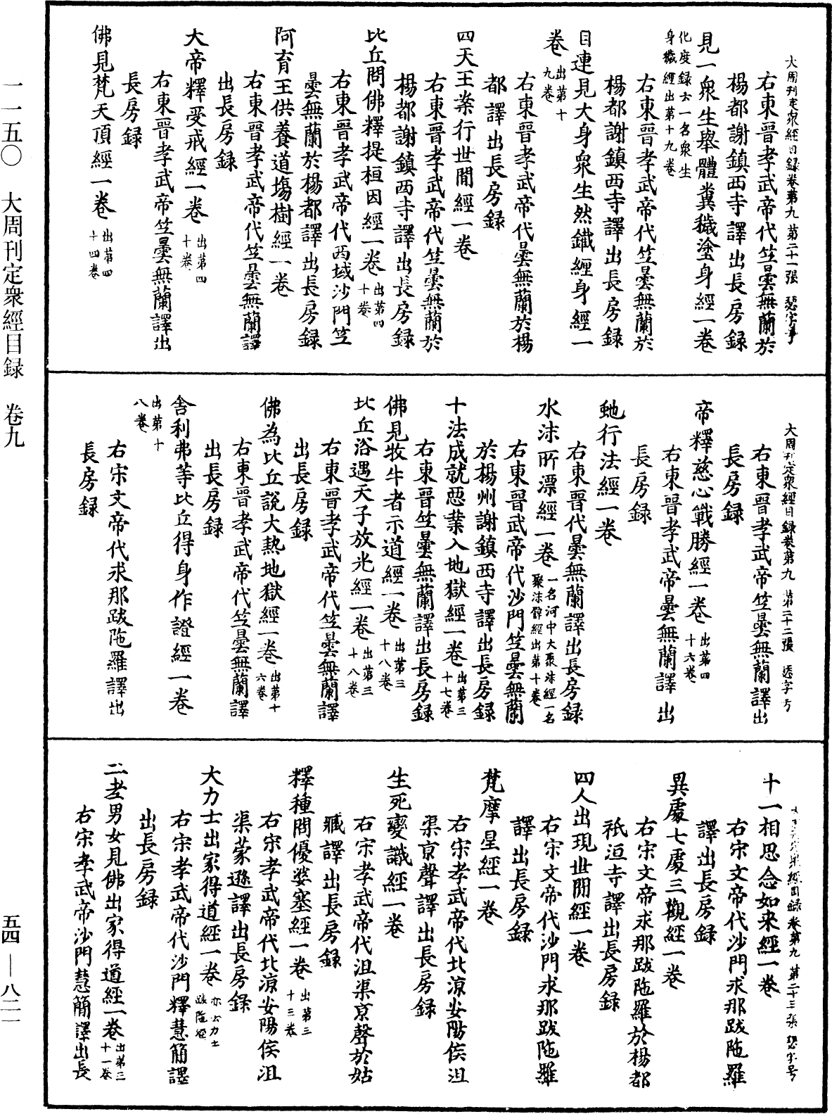 File:《中華大藏經》 第54冊 第821頁.png