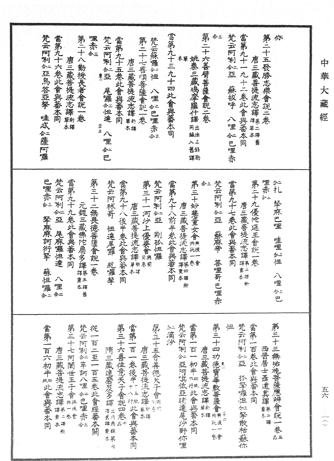 大元至元法寶勘同總錄《中華大藏經》_第56冊_第0010頁