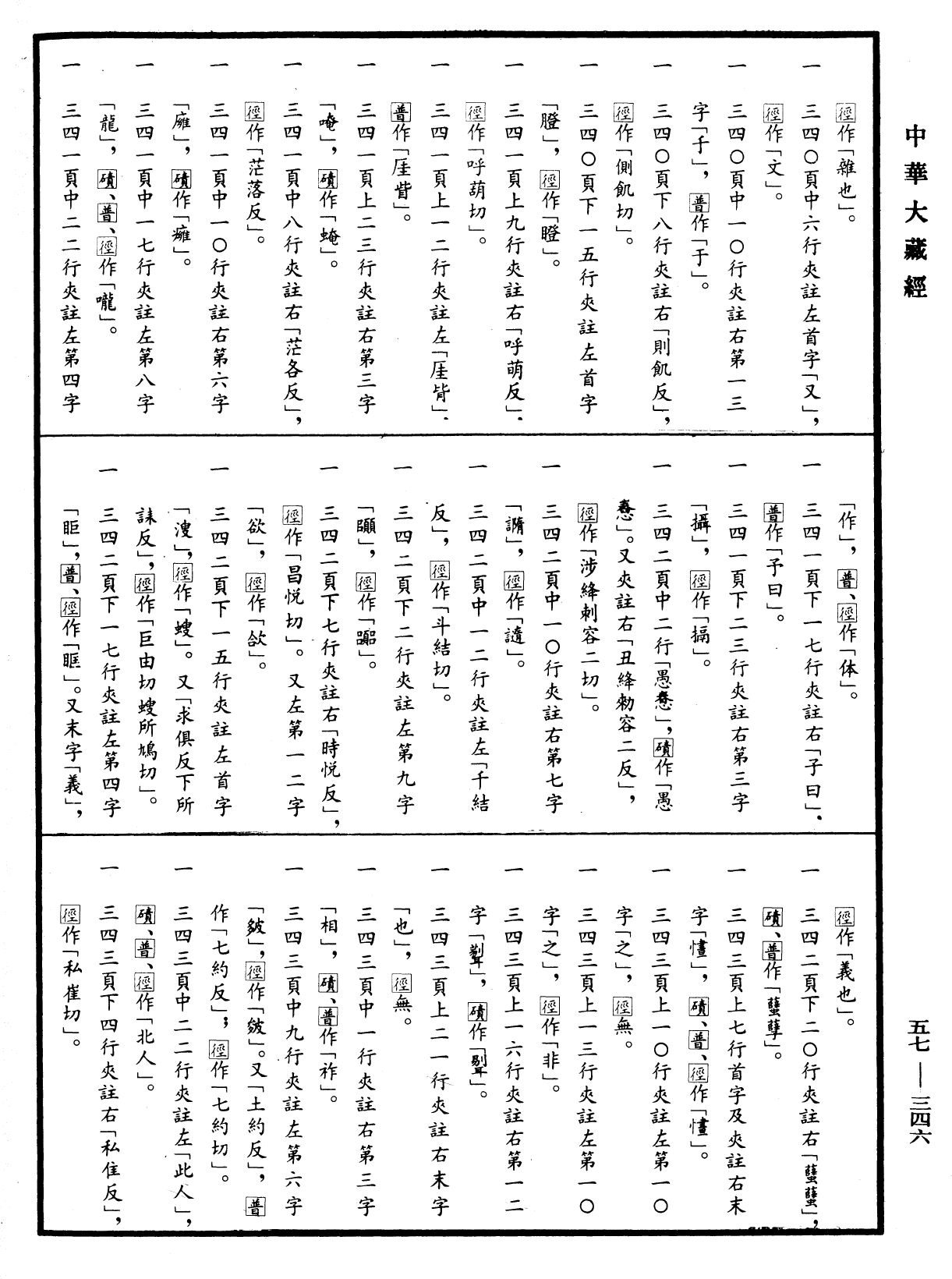 File:《中華大藏經》 第57冊 第0346頁.png