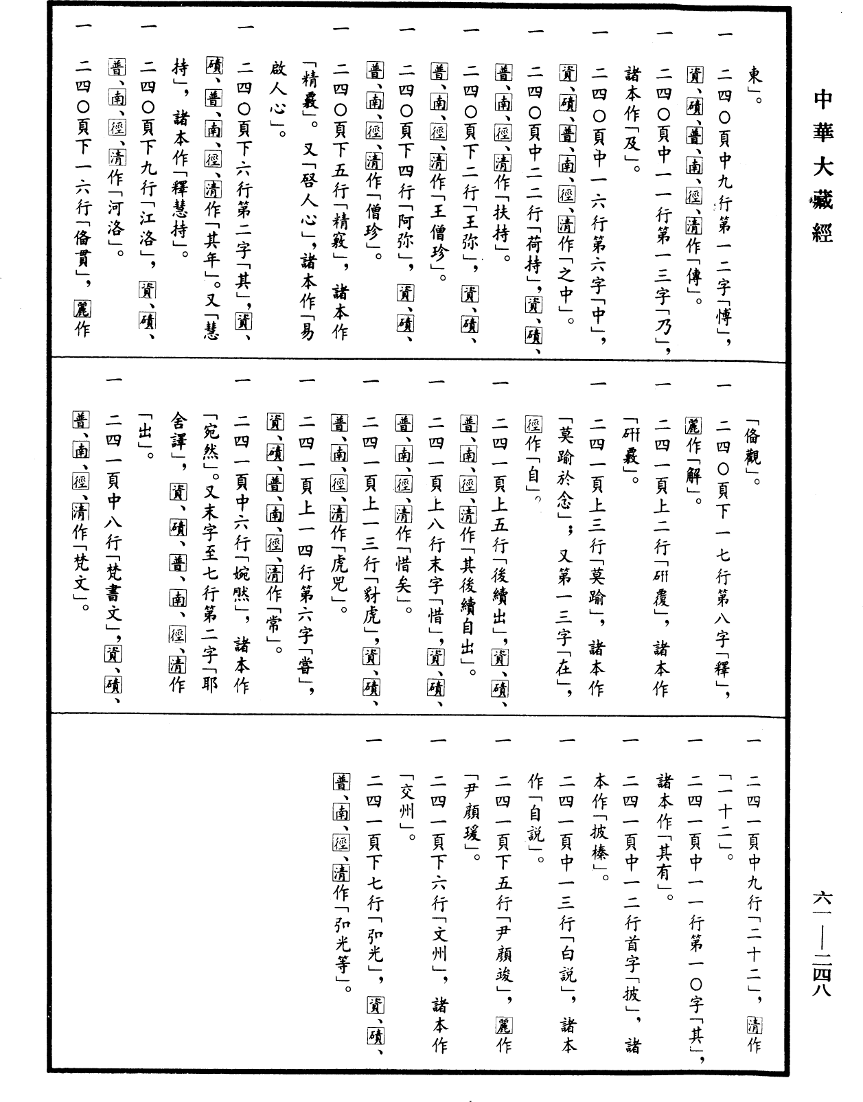 File:《中華大藏經》 第61冊 第0248頁.png