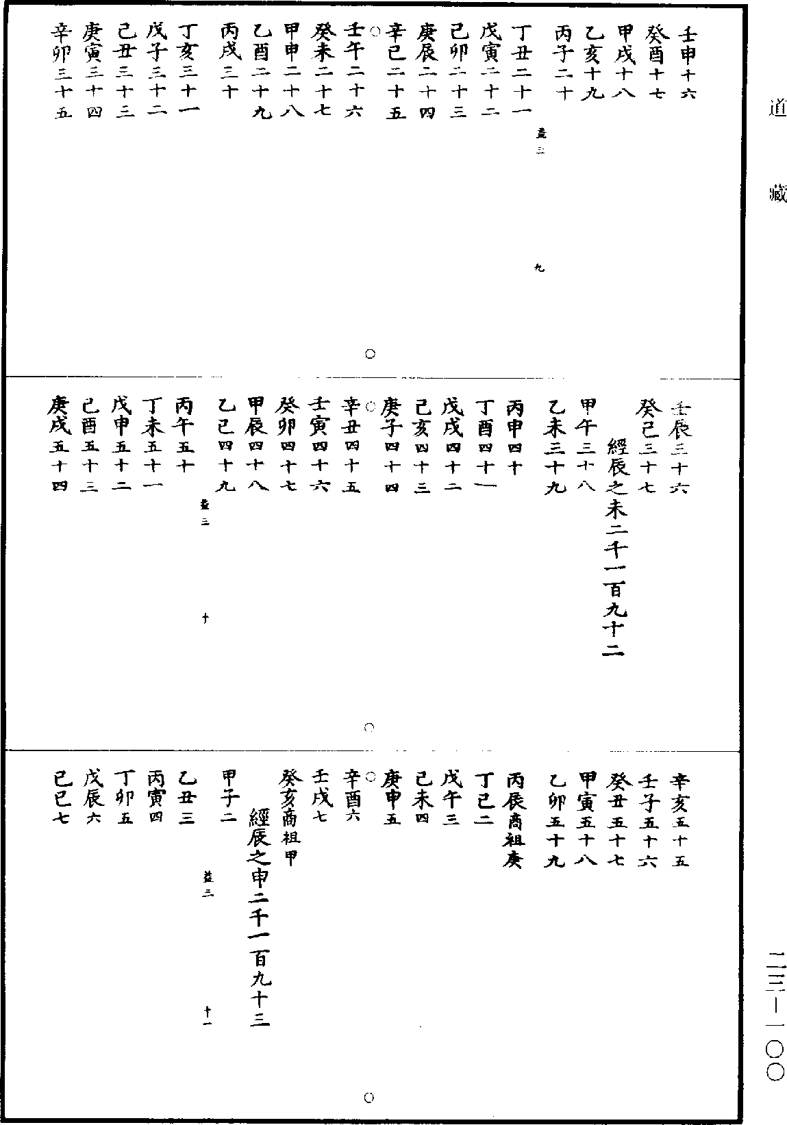 皇極經世《道藏》第23冊_第100頁