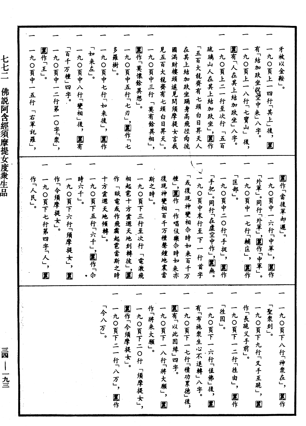 File:《中華大藏經》 第34冊 第0193頁.png