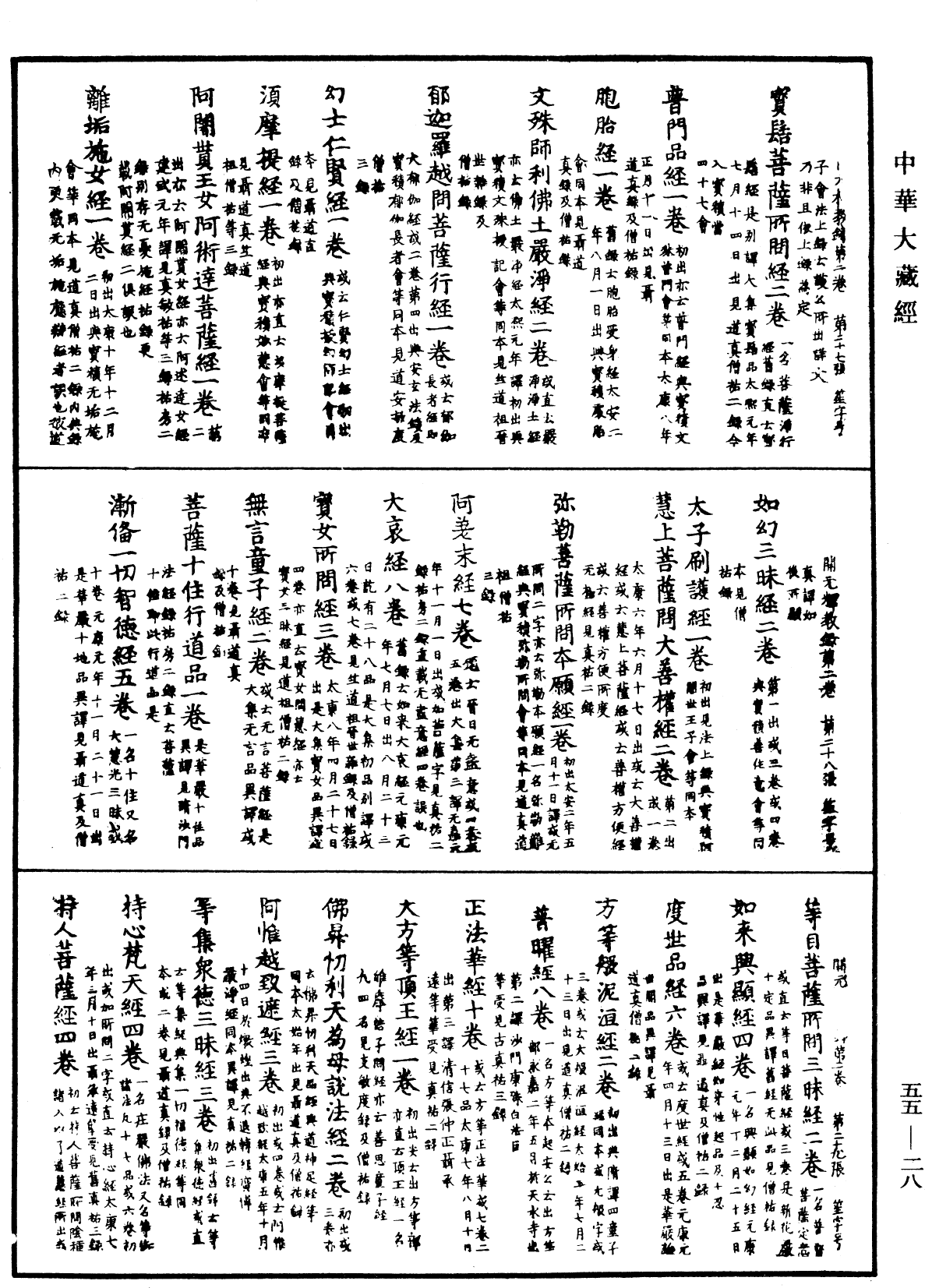 File:《中華大藏經》 第55冊 第028頁.png