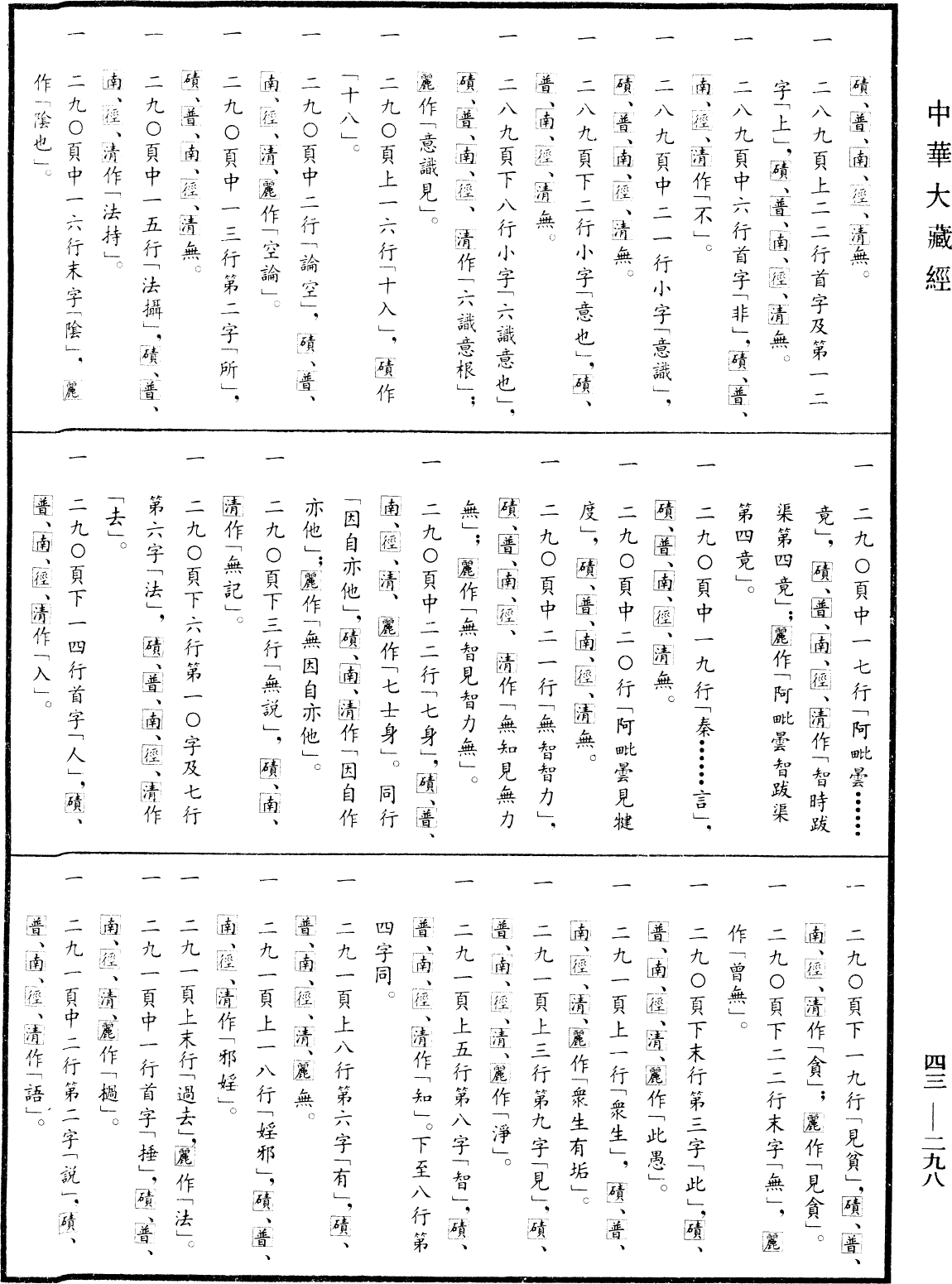 阿毗曇八犍度論《中華大藏經》_第43冊_第298頁