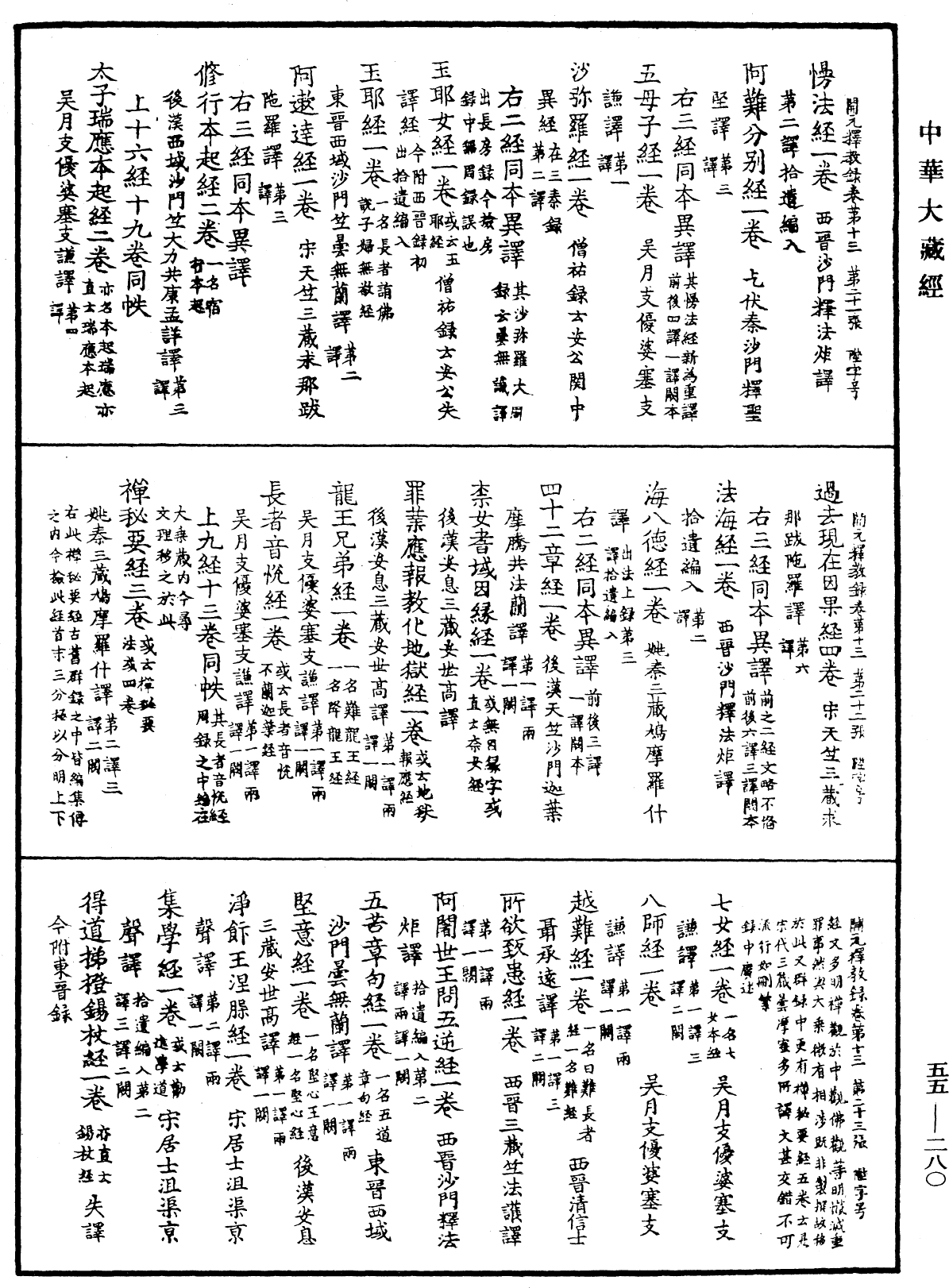 File:《中華大藏經》 第55冊 第280頁.png