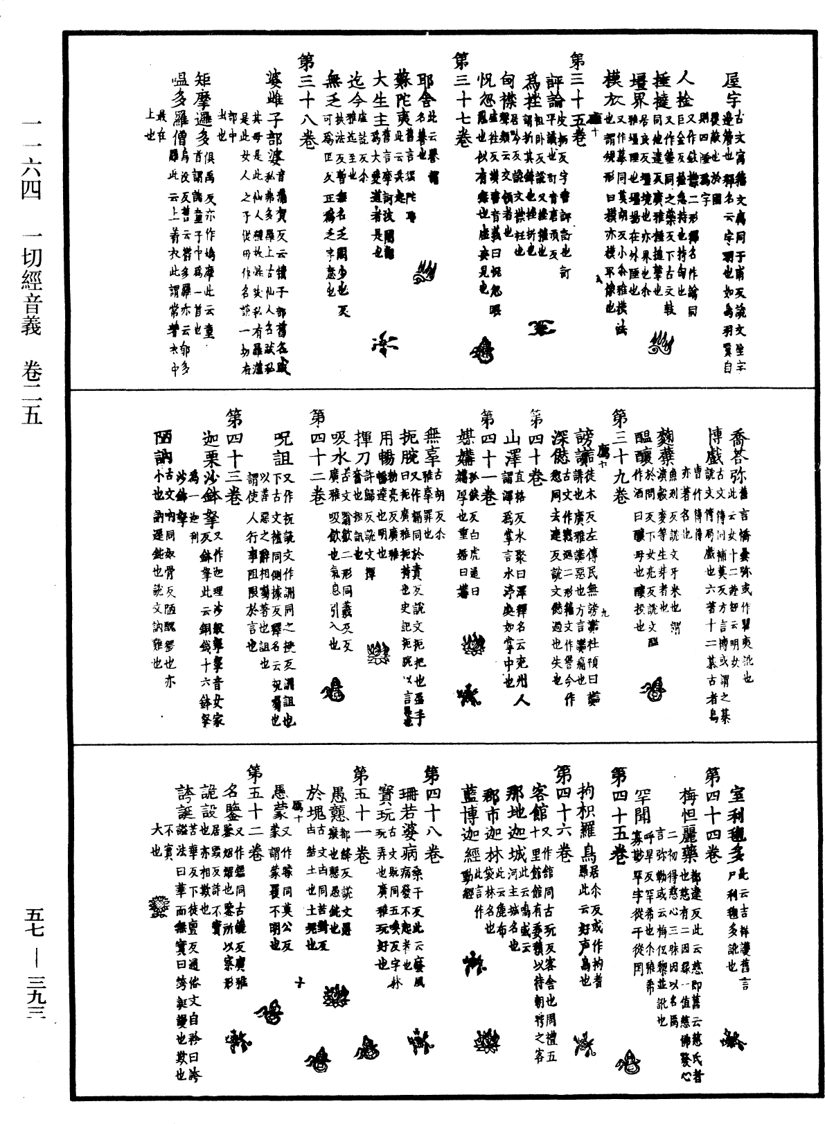 File:《中華大藏經》 第57冊 第0393頁.png