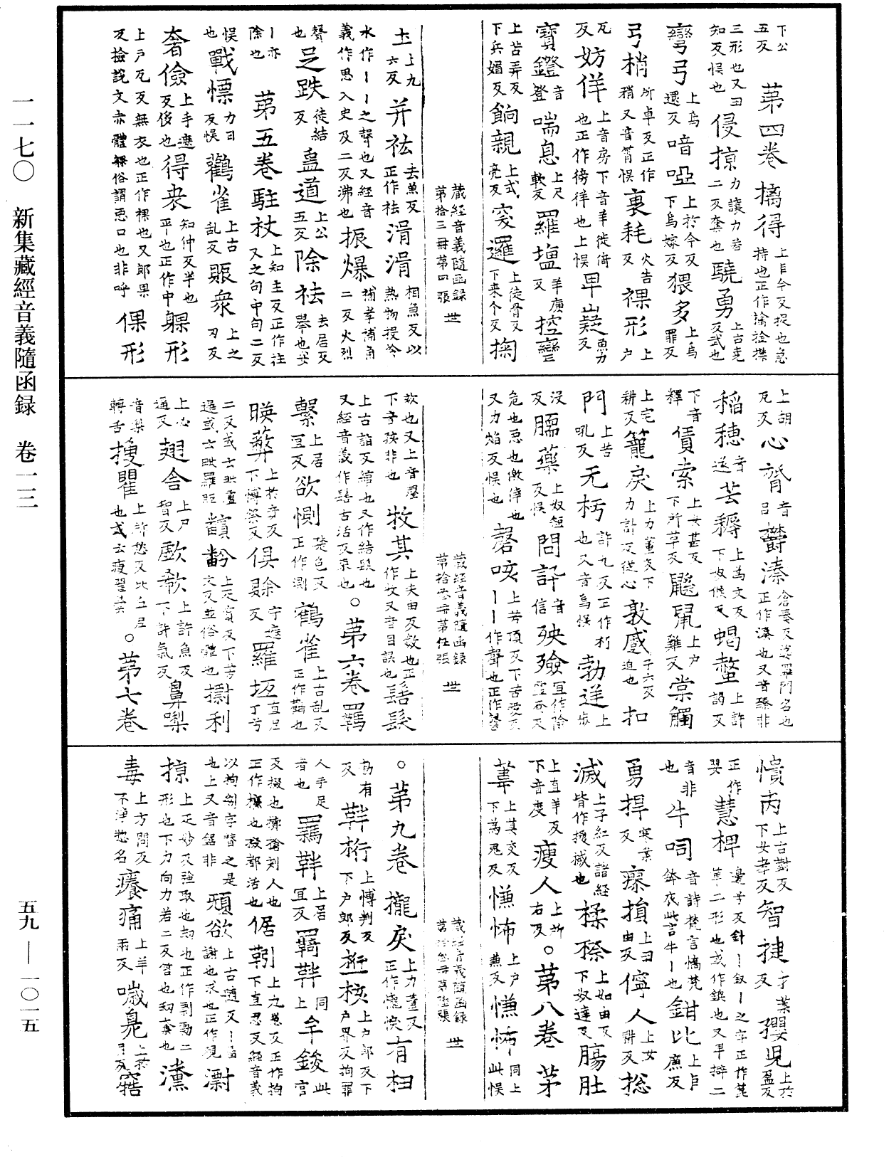 File:《中華大藏經》 第59冊 第1015頁.png