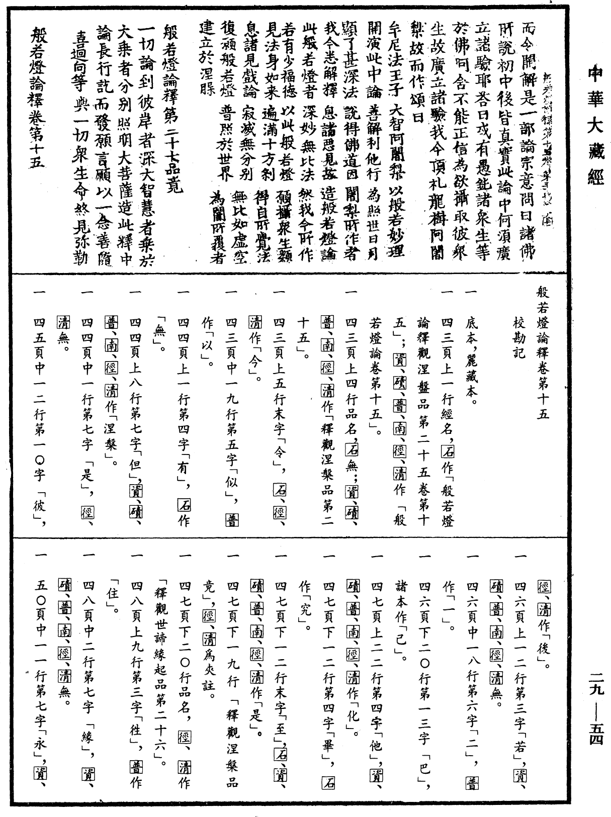 File:《中華大藏經》 第29冊 第0054頁.png