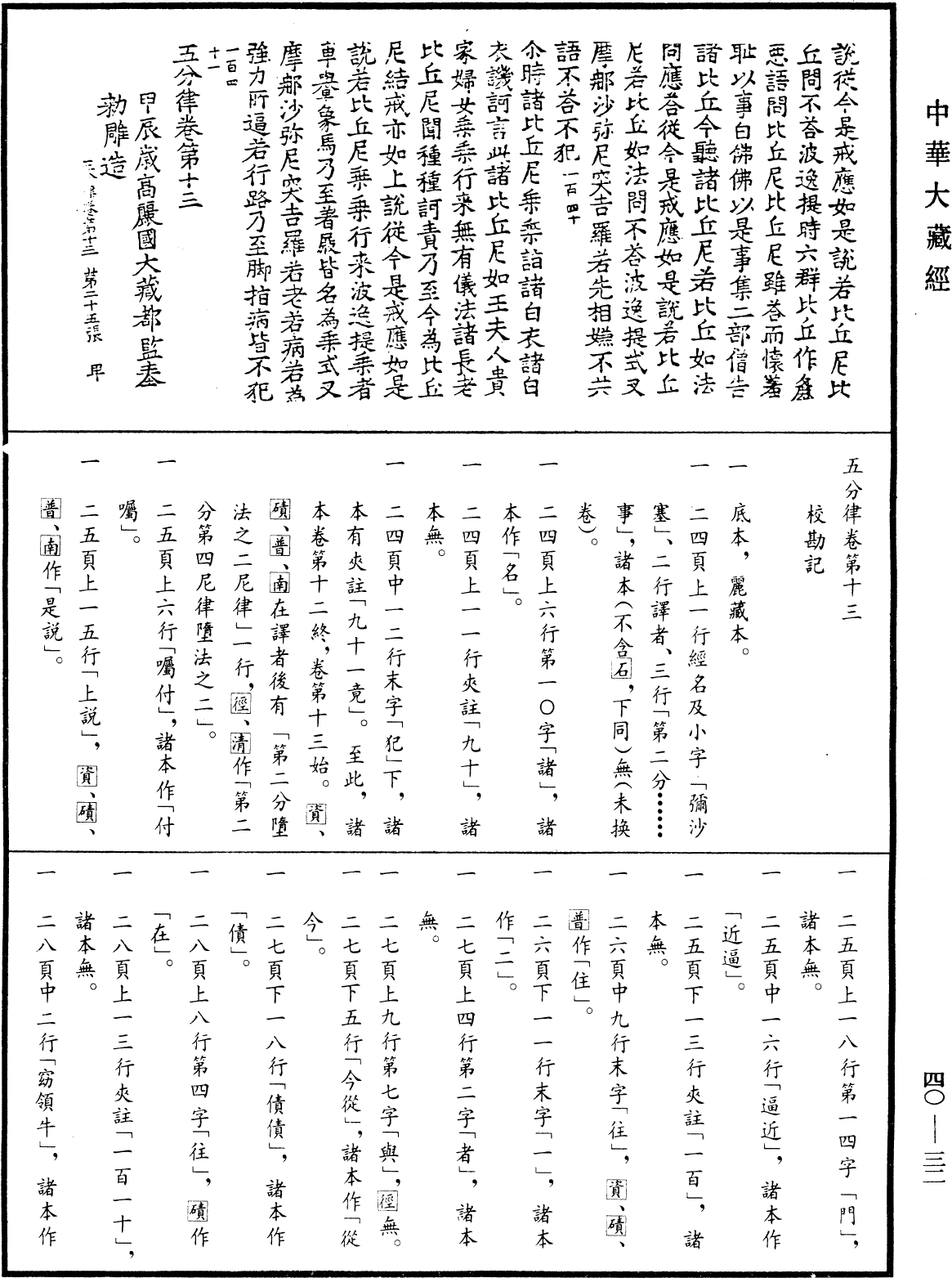 File:《中華大藏經》 第40冊 第032頁.png