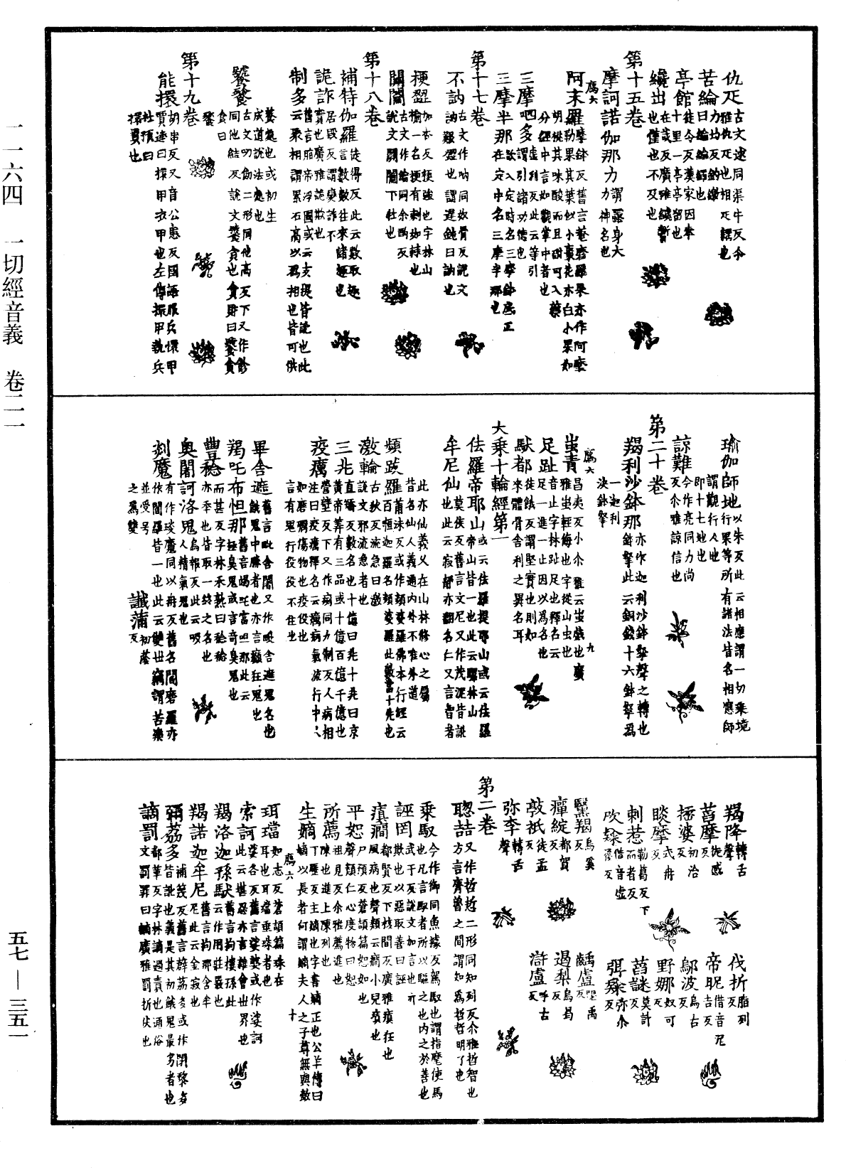 一切經音義《中華大藏經》_第57冊_第0351頁