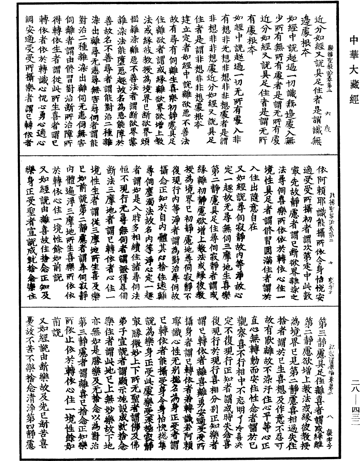 显扬圣教论《中华大藏经》_第28册_第0432页