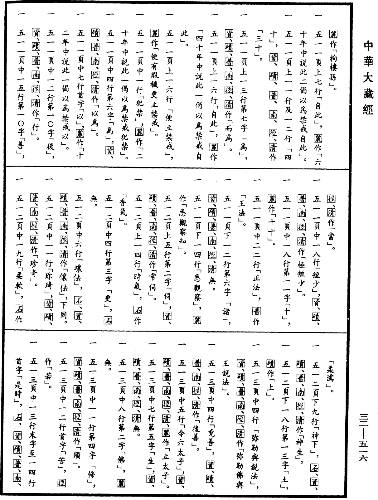 File:《中華大藏經》 第32冊 第0516頁.png