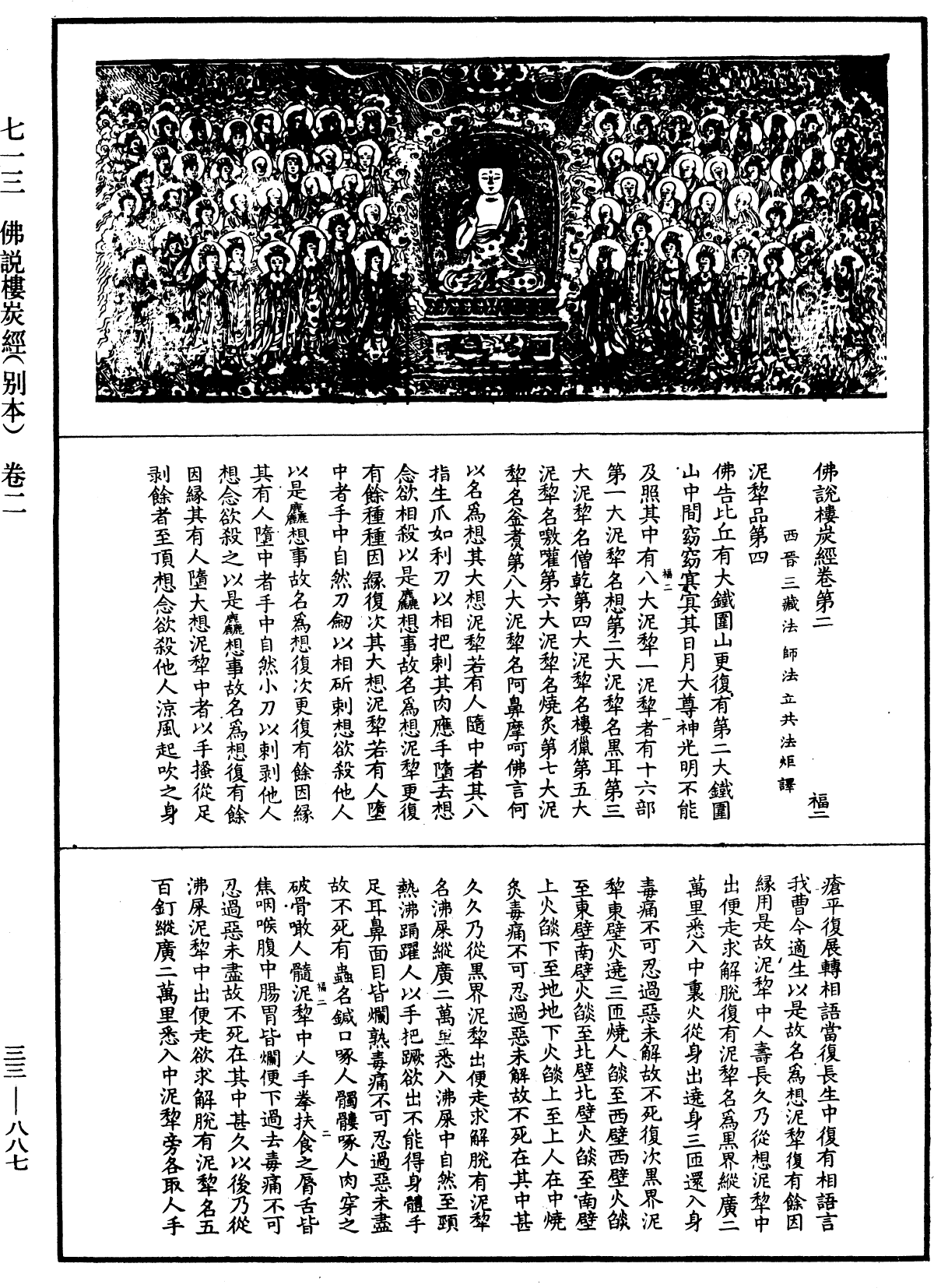 File:《中華大藏經》 第33冊 第0887頁.png