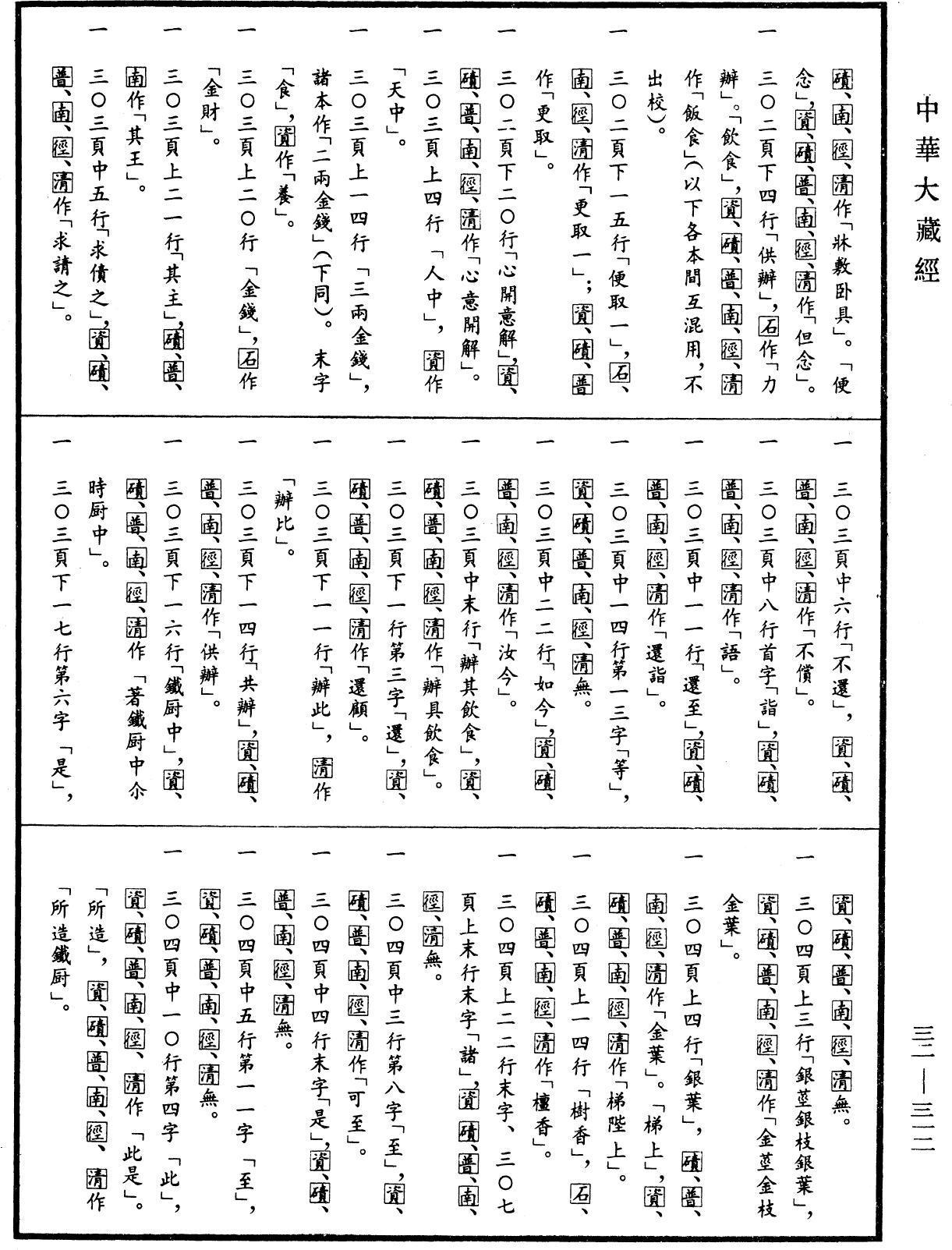 File:《中華大藏經》 第32冊 第0312頁.png