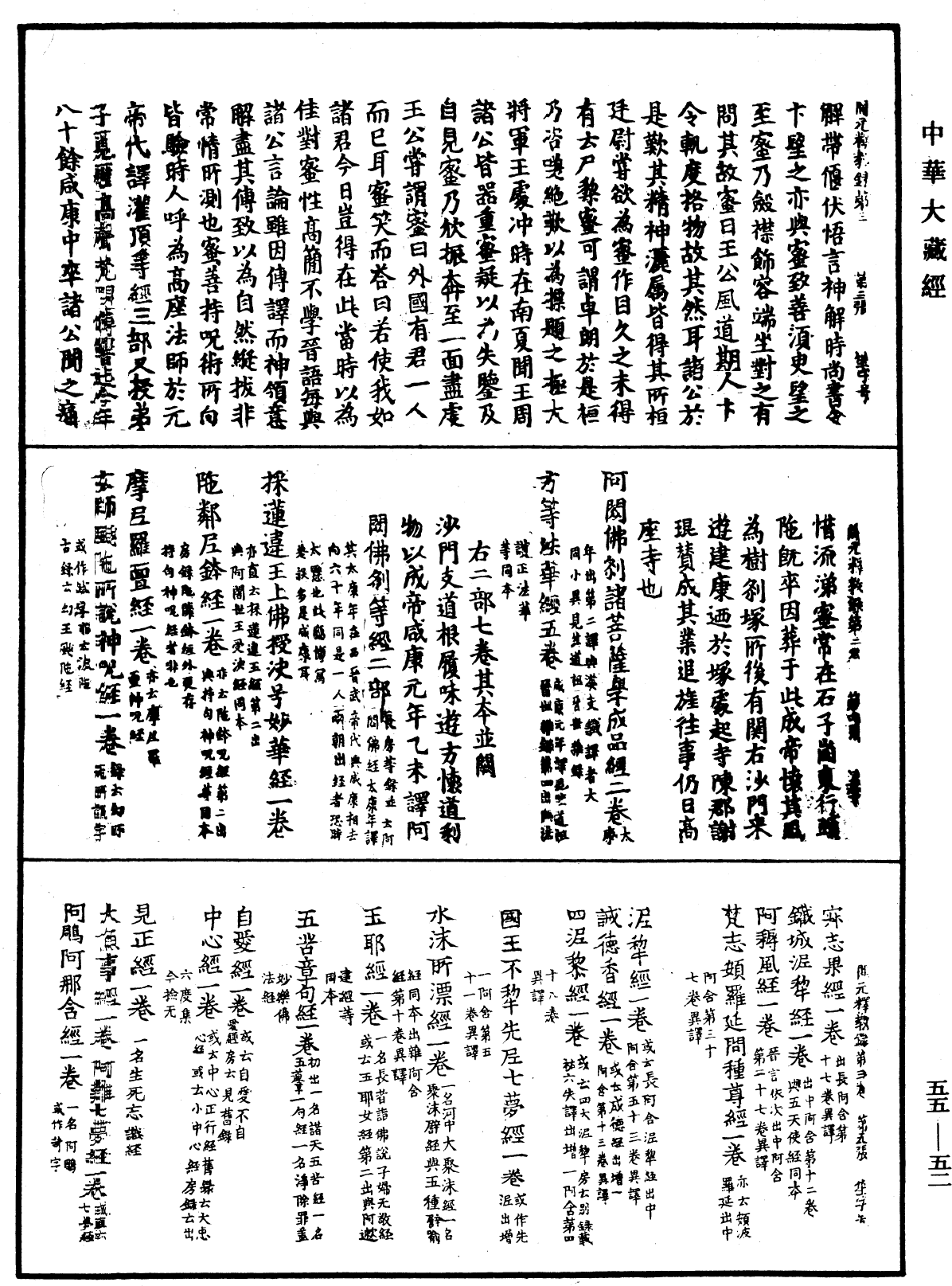 File:《中華大藏經》 第55冊 第052頁.png