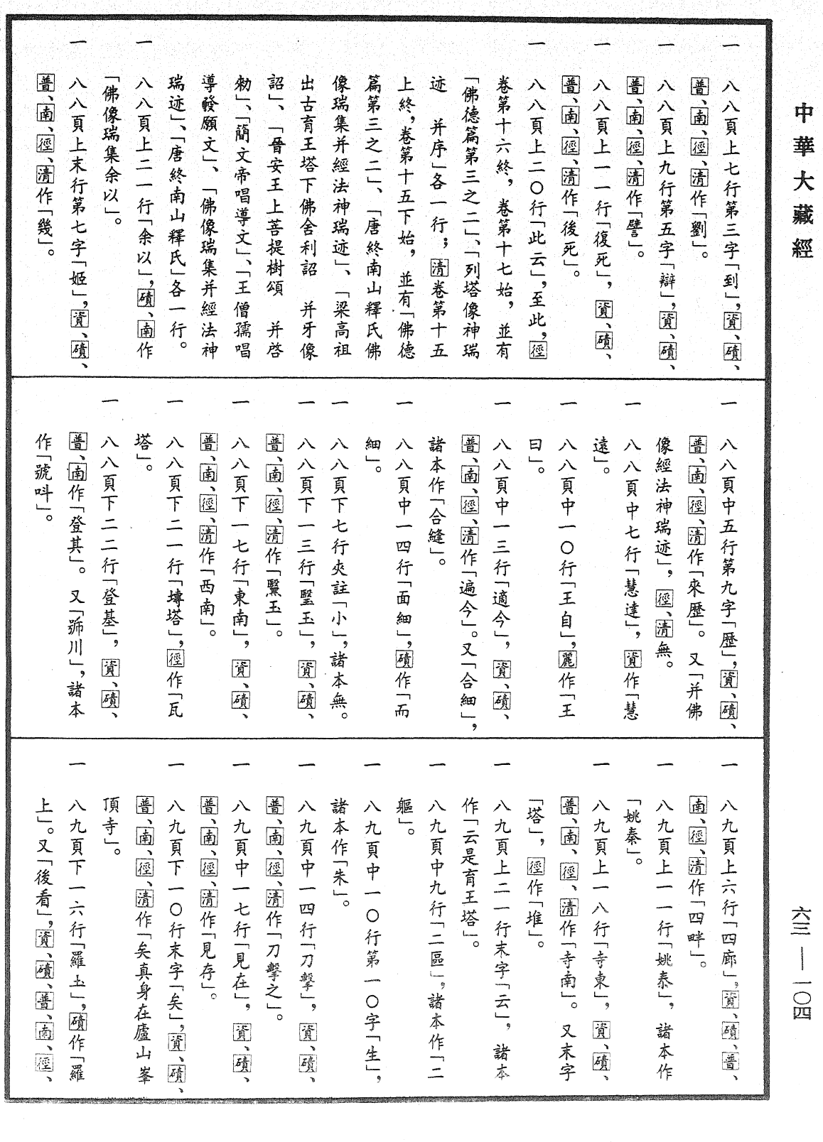 File:《中華大藏經》 第63冊 第0104頁.png