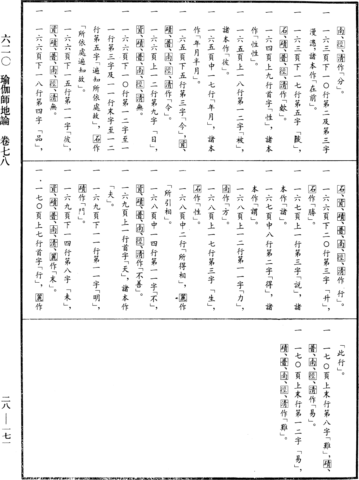 File:《中華大藏經》 第28冊 第0171頁.png