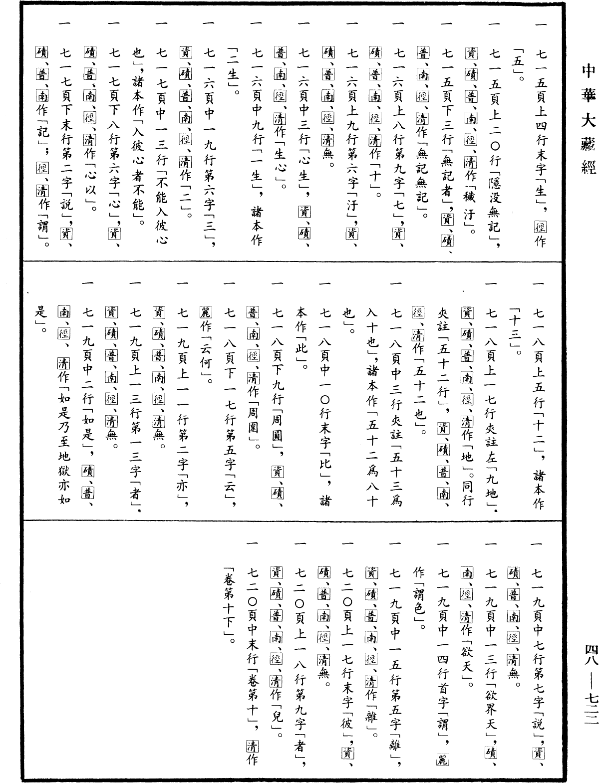 File:《中華大藏經》 第48冊 第0722頁.png