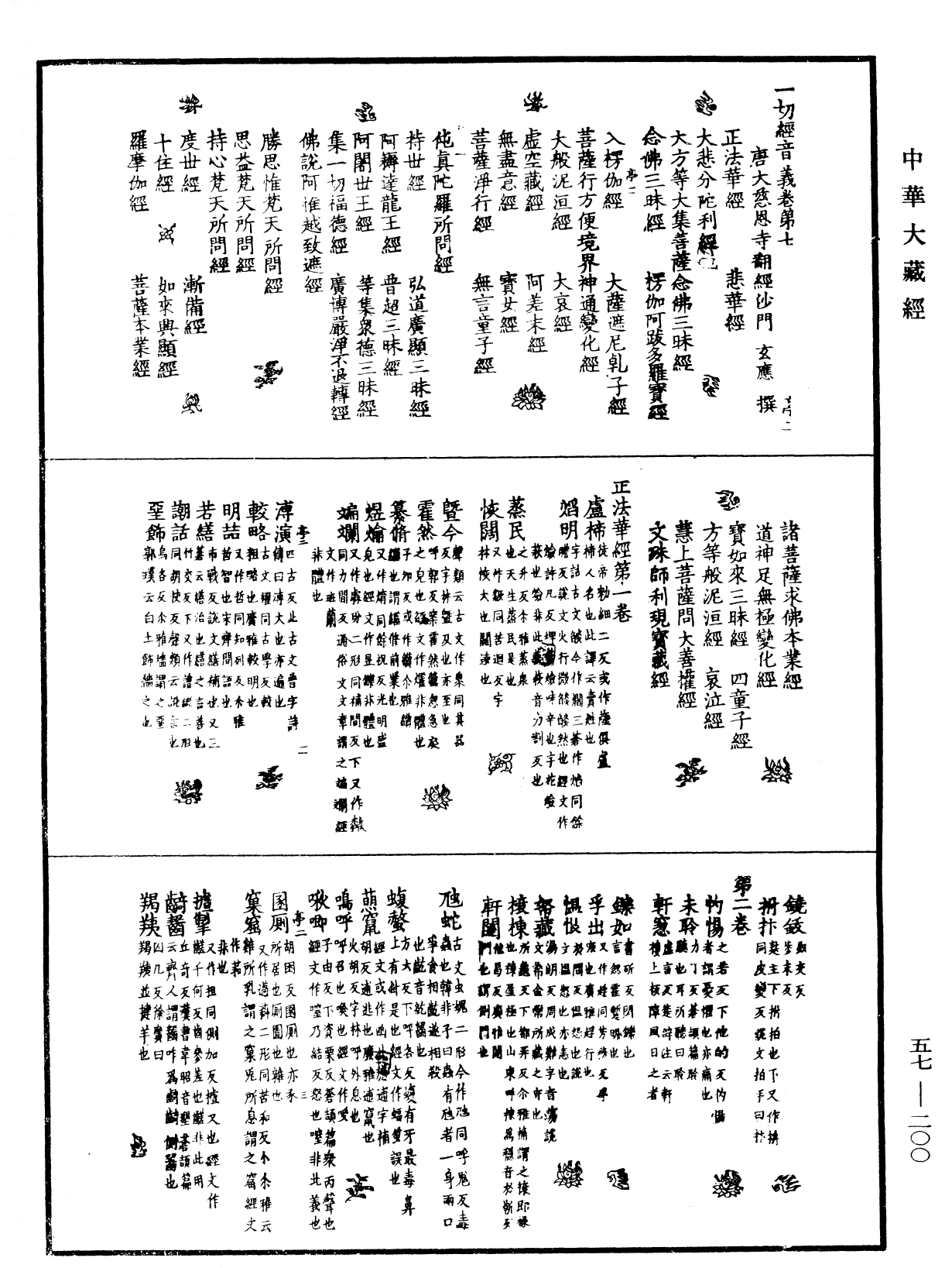 File:《中華大藏經》 第57冊 第0200頁.png